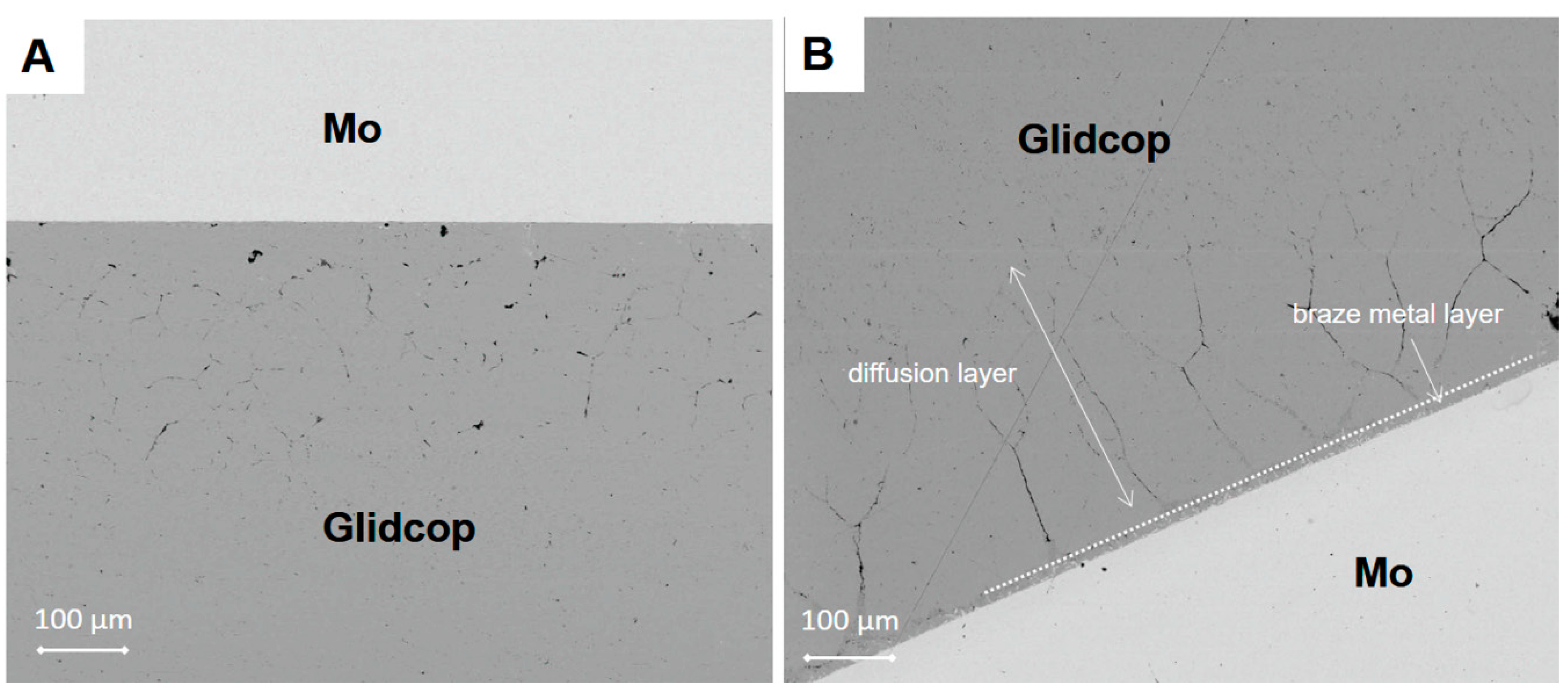 Materials 11 01658 g005