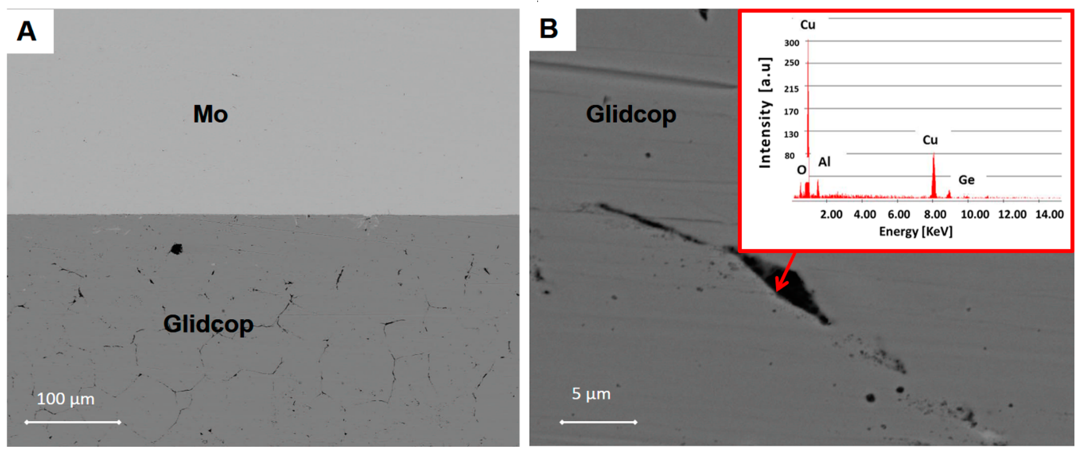 Materials 11 01658 g006
