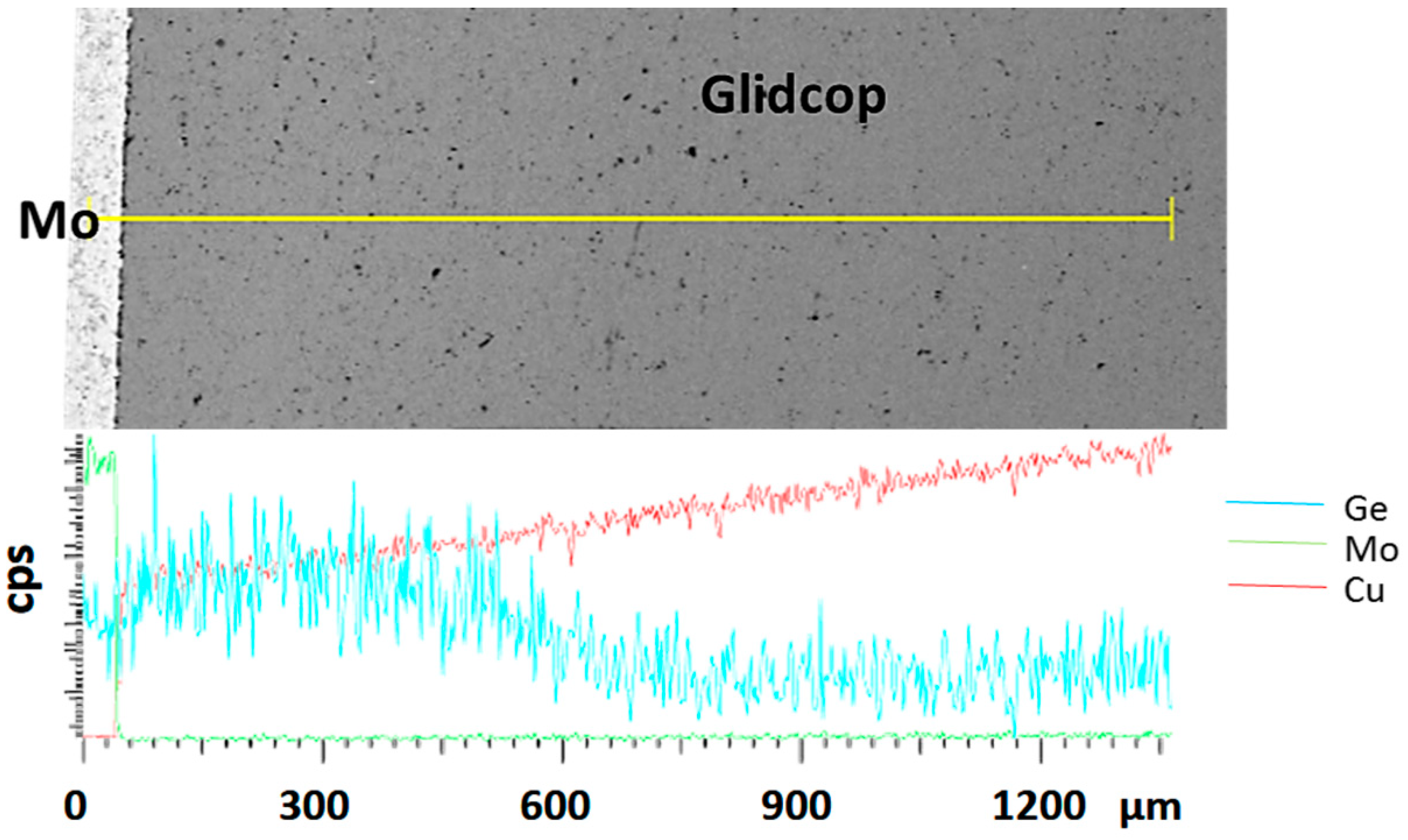 Materials 11 01658 g007