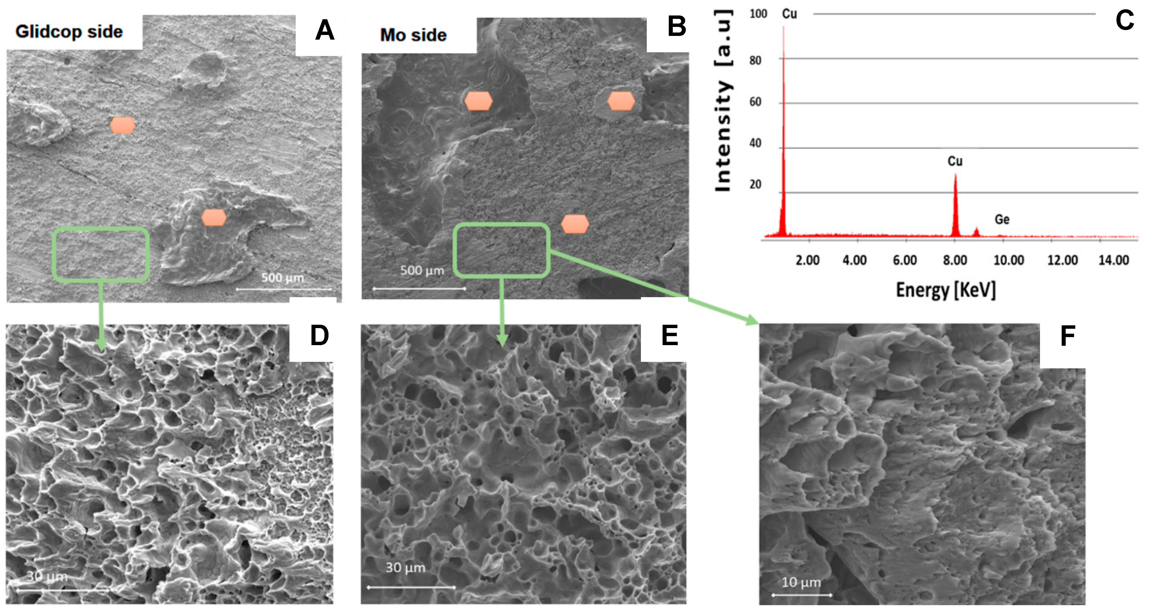 Materials 11 01658 g010