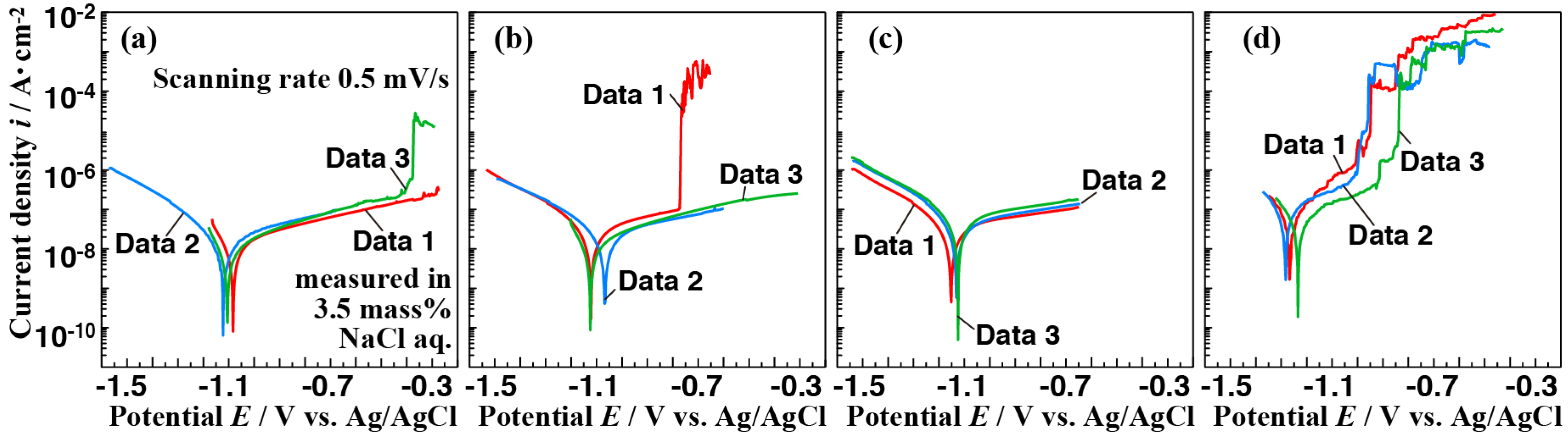 Materials 11 01659 g009 Materials 11 01659 g009