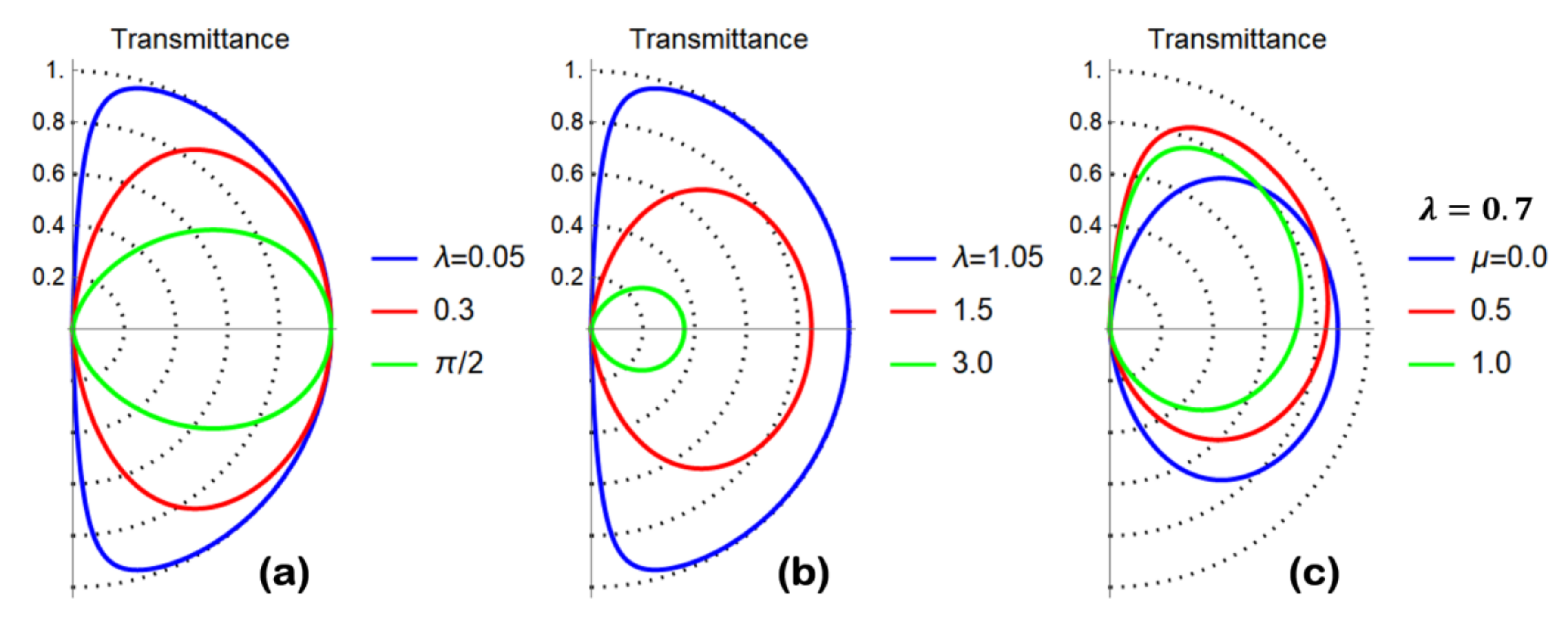 Materials 11 01660 g002 Materials 11 01660 g002