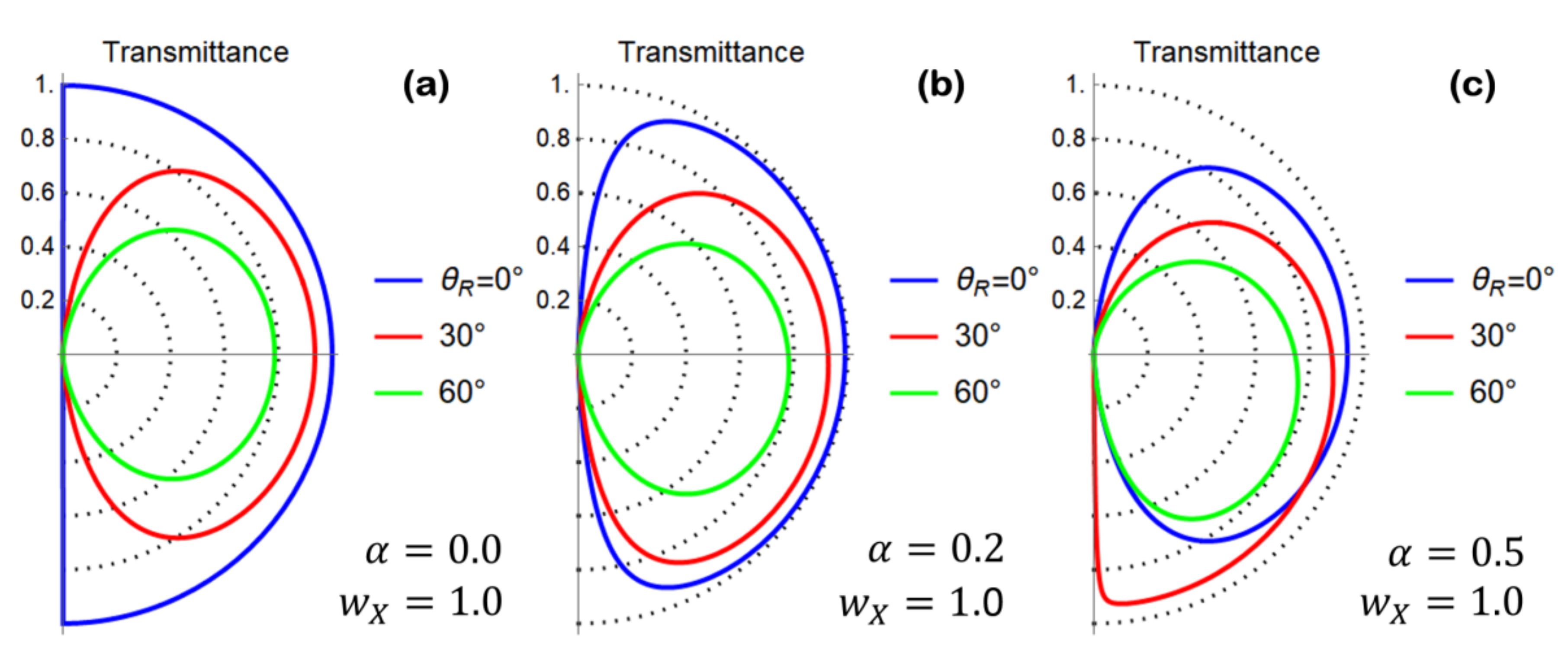 Materials 11 01660 g004 Materials 11 01660 g004
