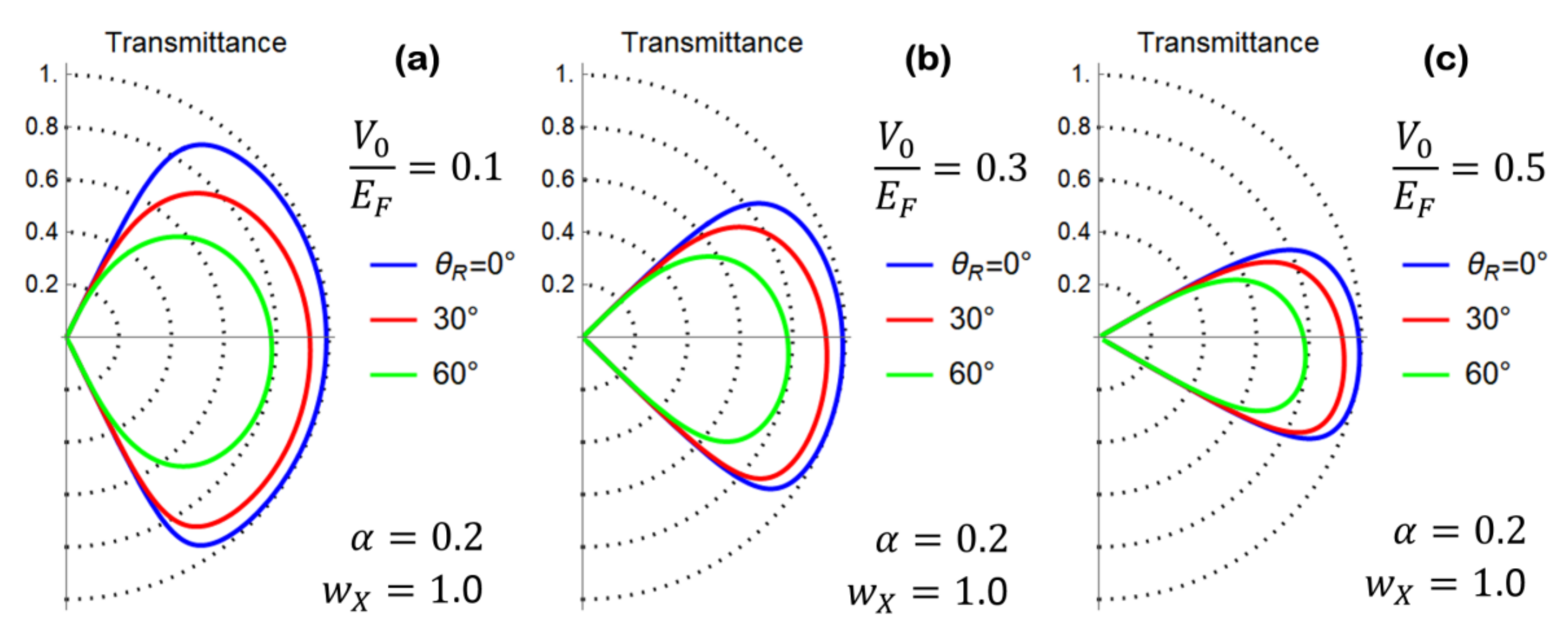 Materials 11 01660 g005 Materials 11 01660 g005
