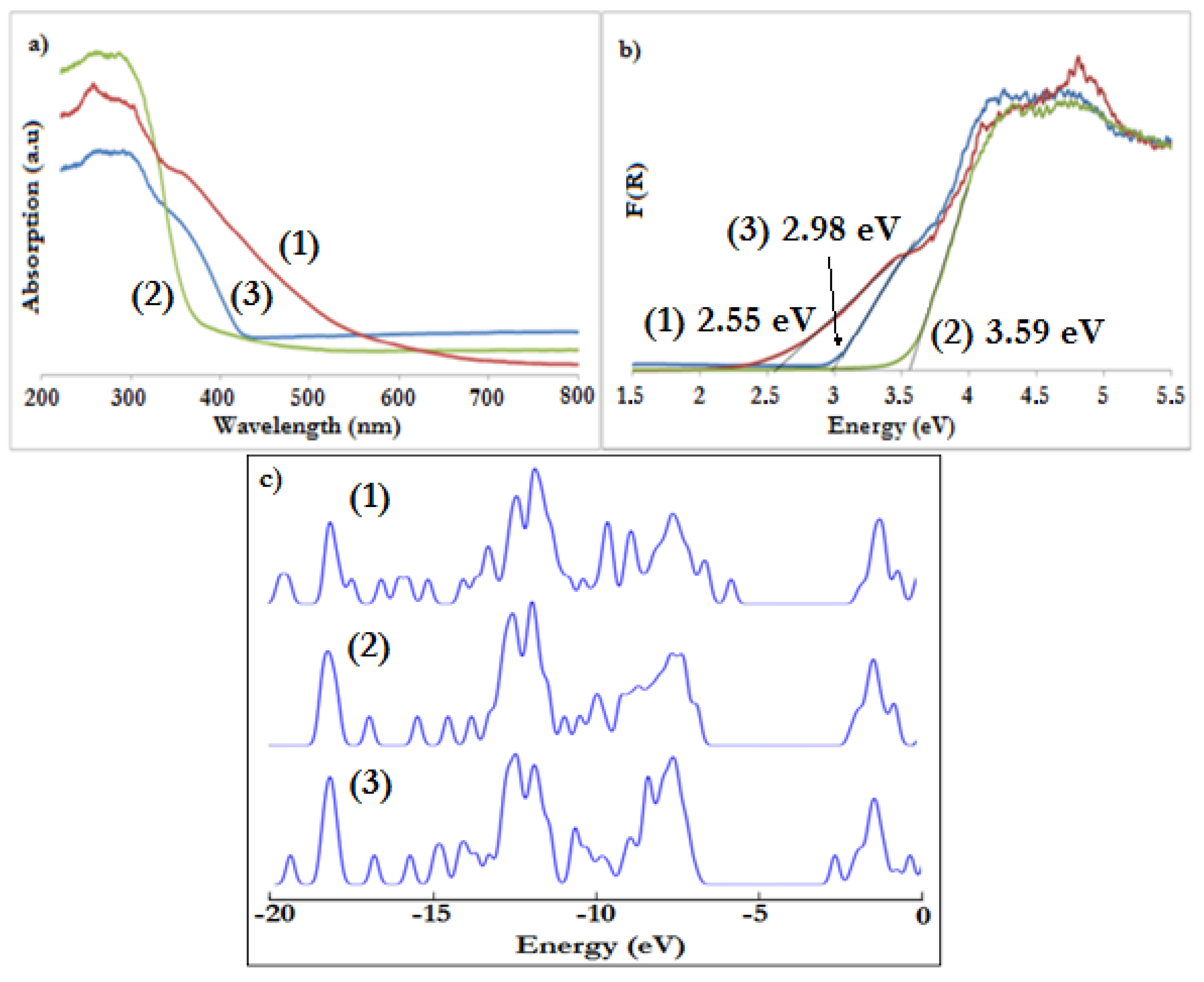 Materials 11 01661 g002 Materials 11 01661 g002