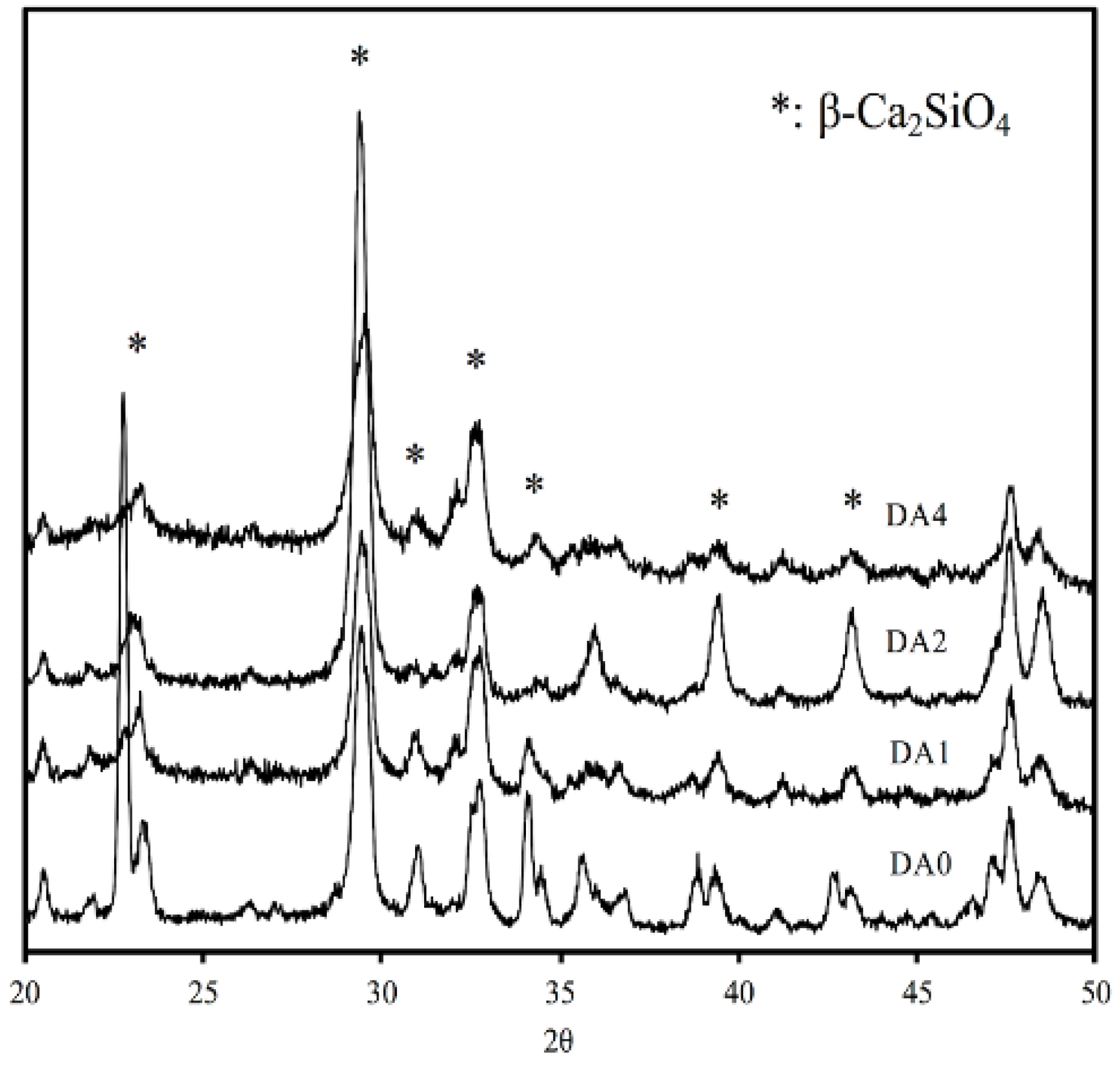 Materials 11 01664 g002