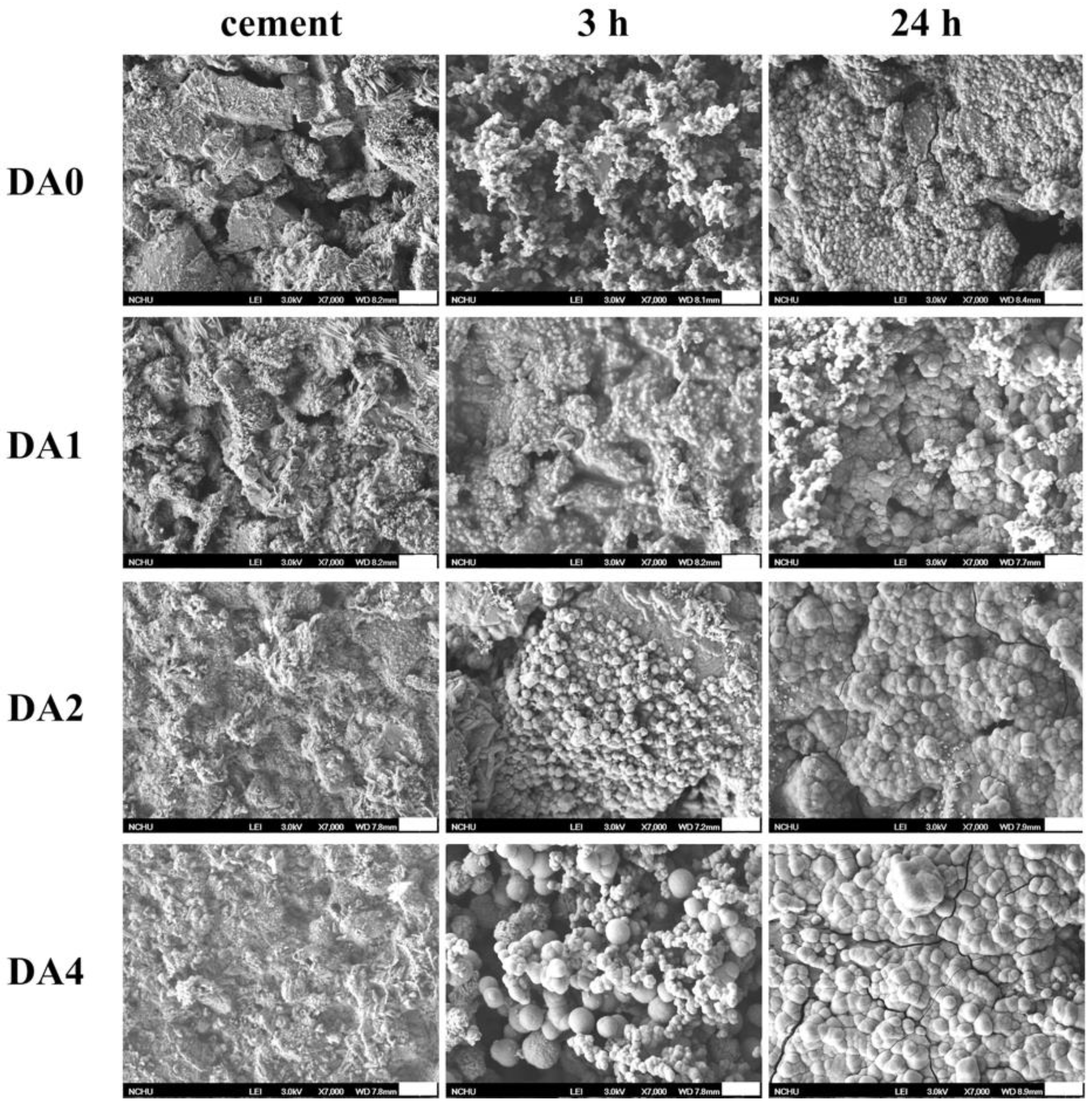 Materials 11 01664 g004