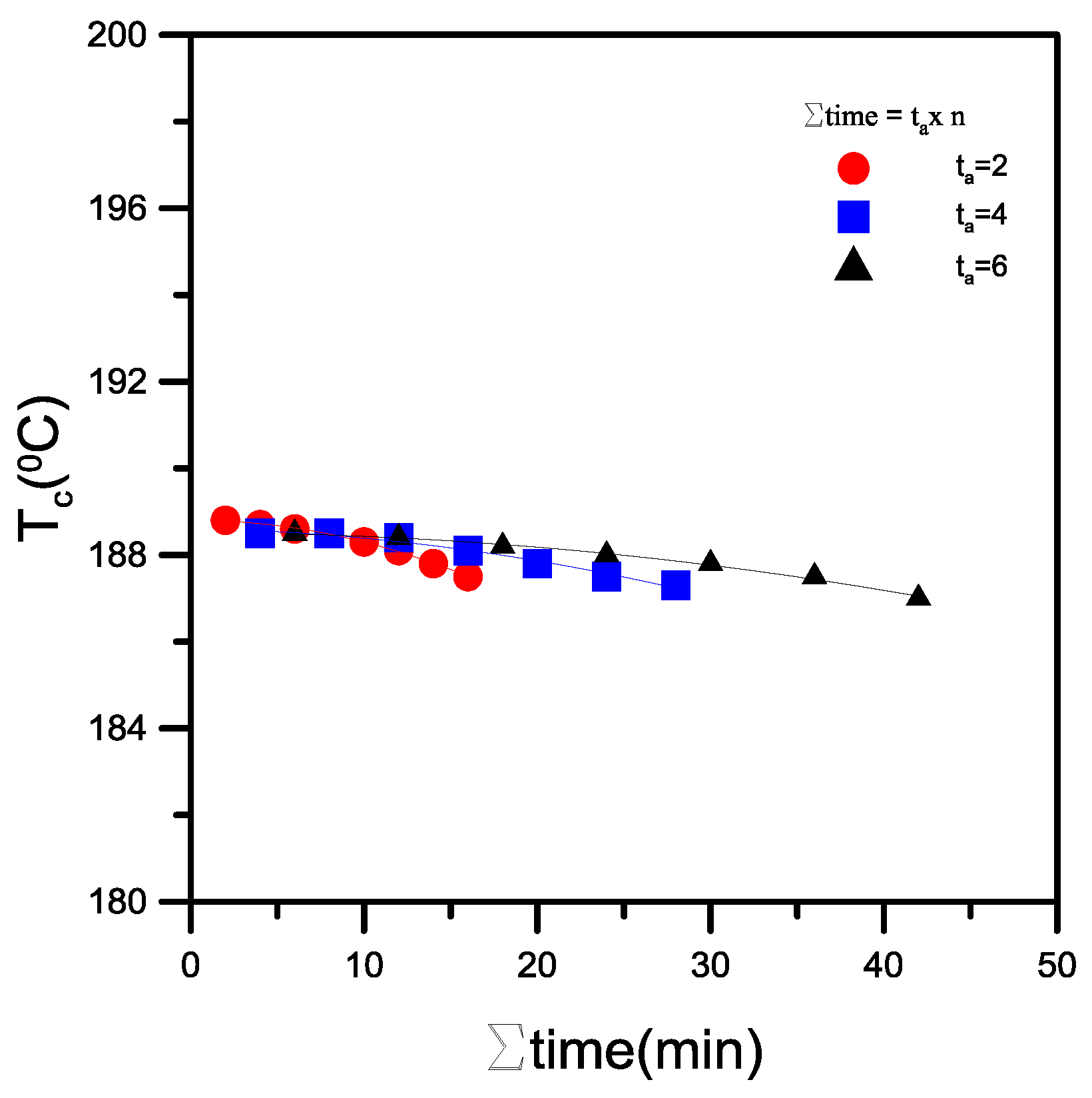 Materials 11 01667 g011 550