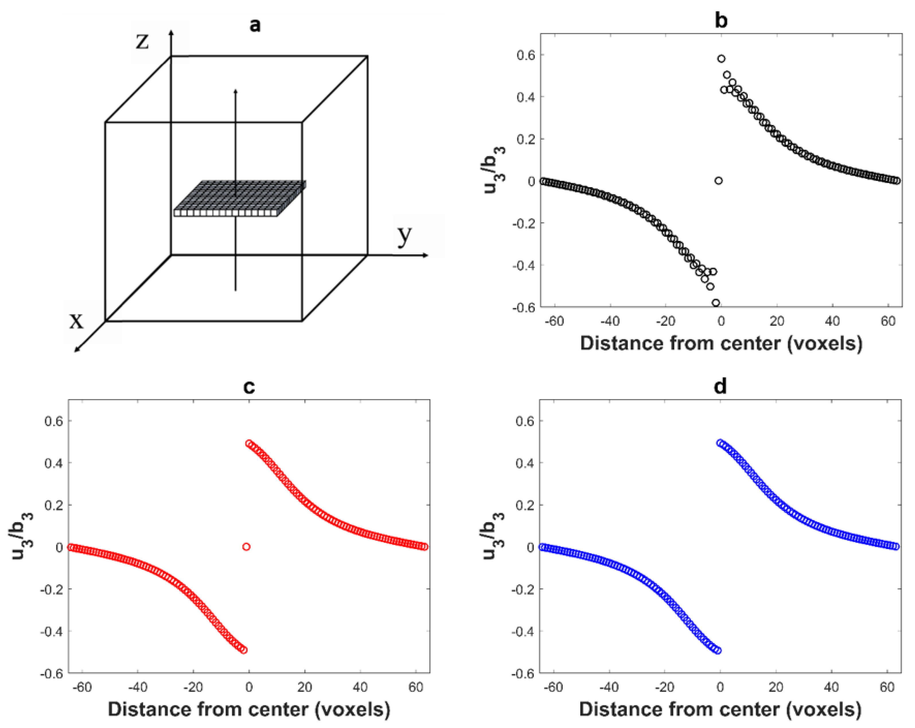 Materials 11 01669 g001 Materials 11 01669 g001