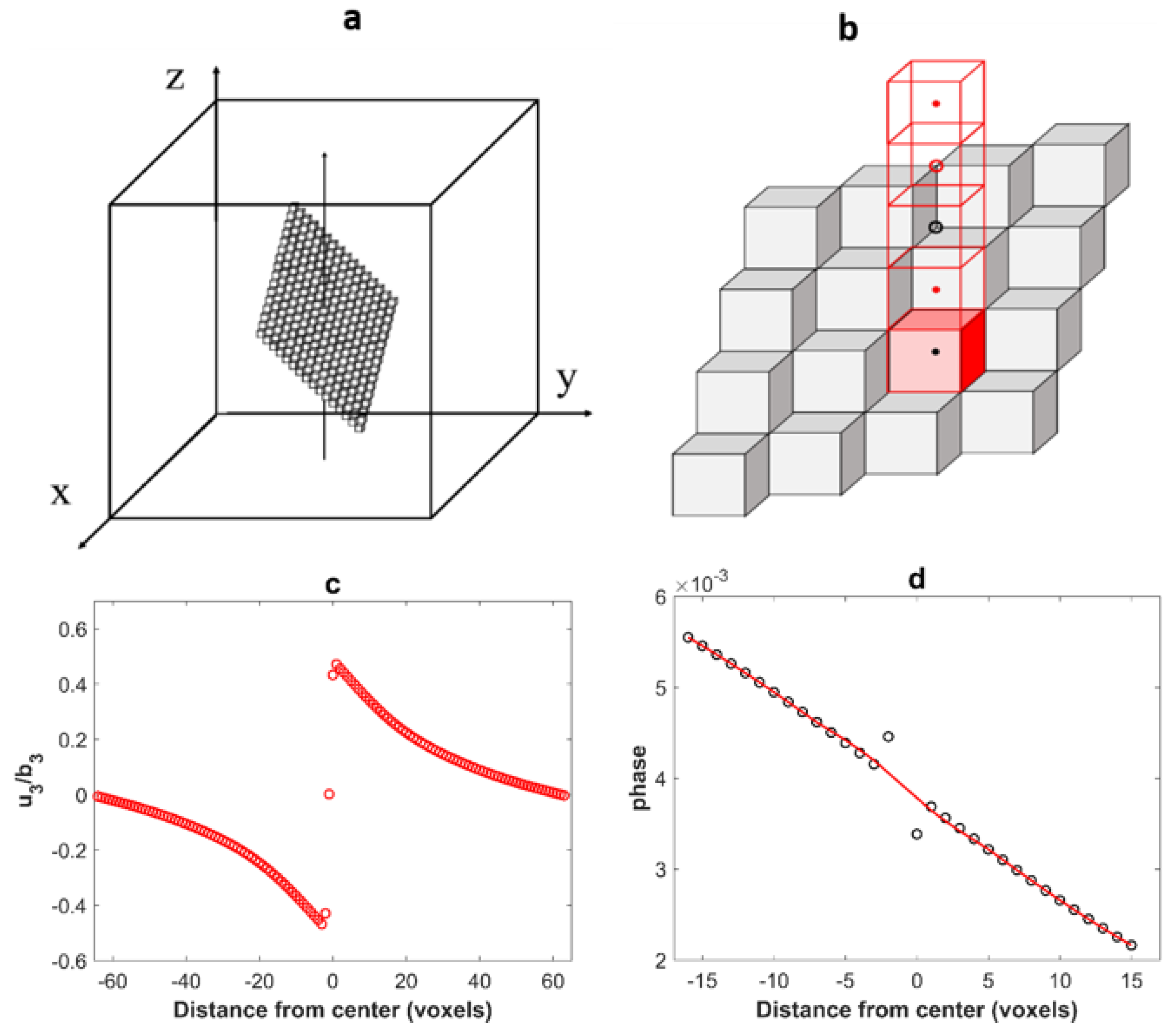Materials 11 01669 g002 Materials 11 01669 g002