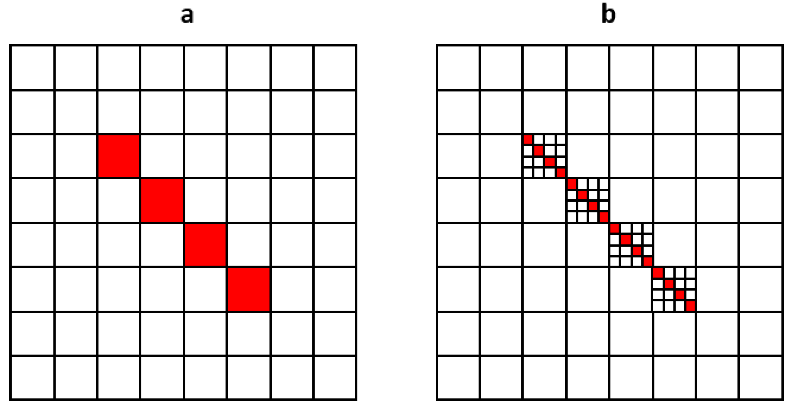 Materials 11 01669 g003 Materials 11 01669 g003