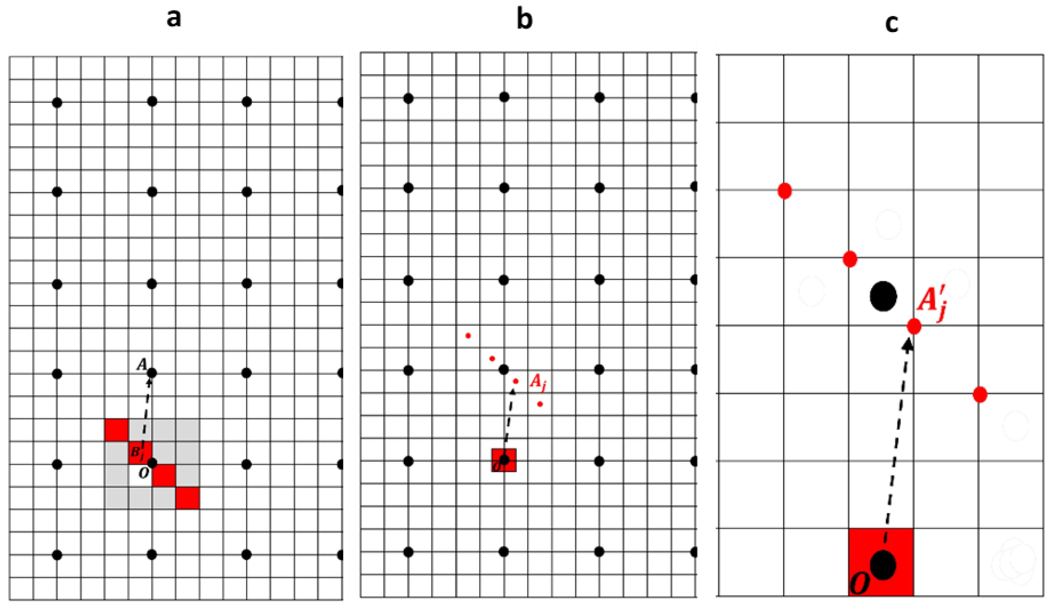 Materials 11 01669 g004 Materials 11 01669 g004