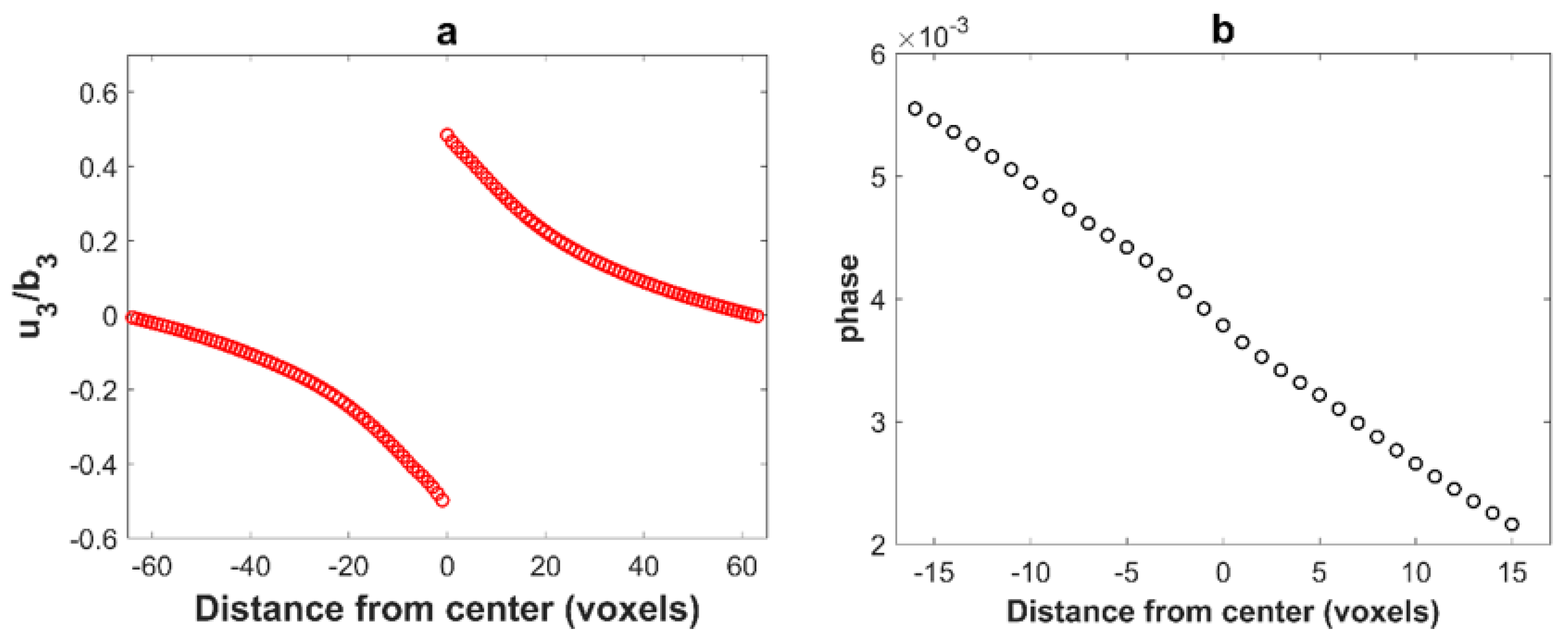 Materials 11 01669 g005 Materials 11 01669 g005
