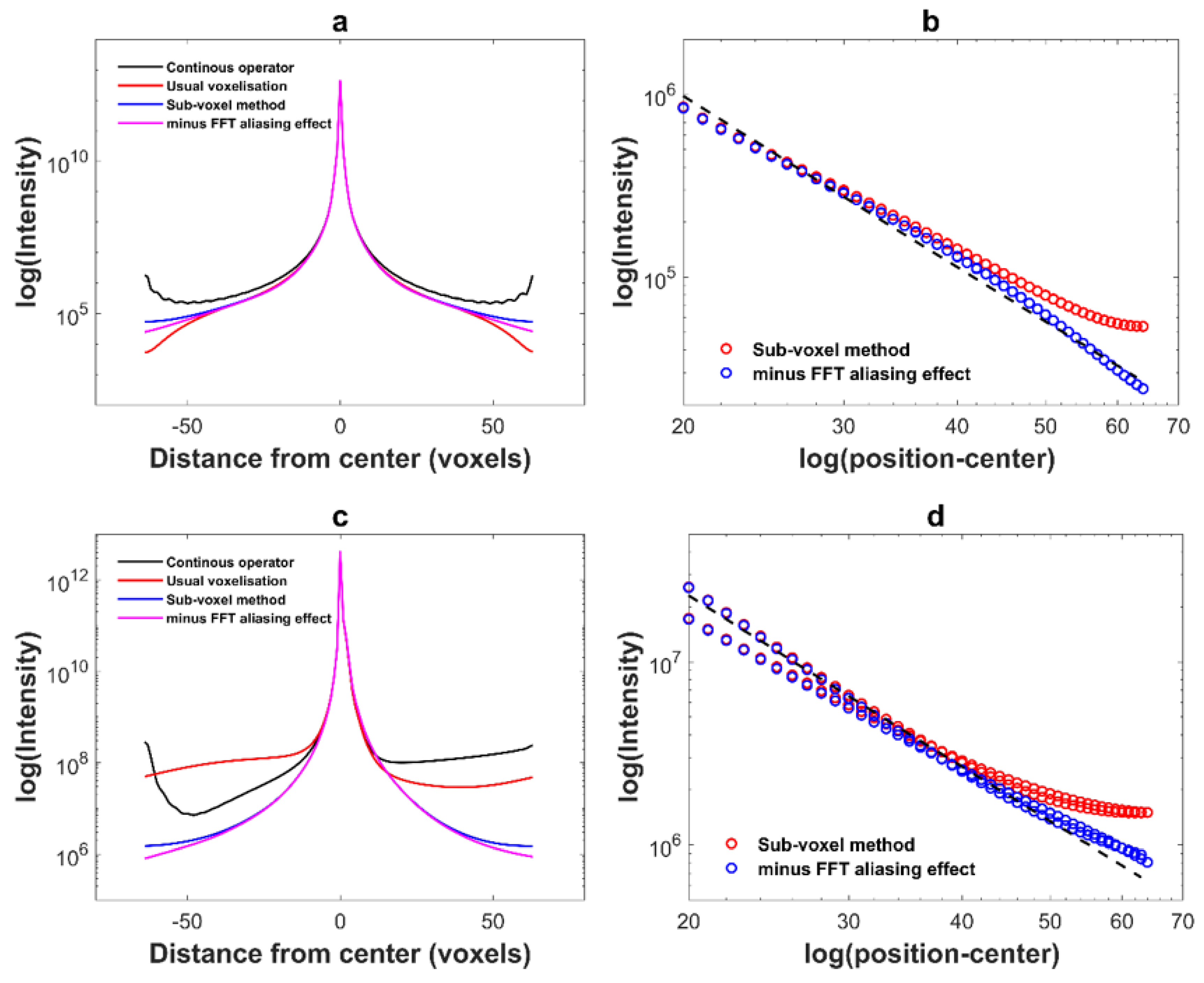 Materials 11 01669 g006 Materials 11 01669 g006