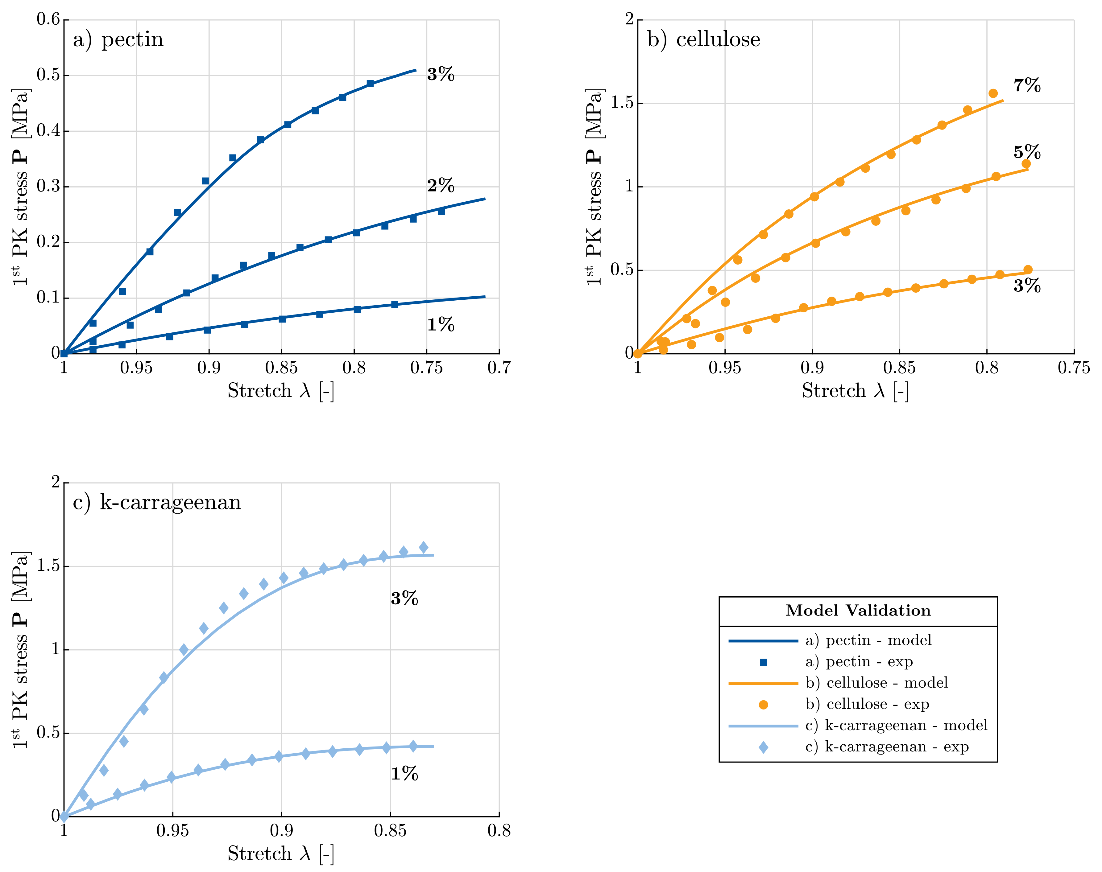 Materials 11 01670 g009