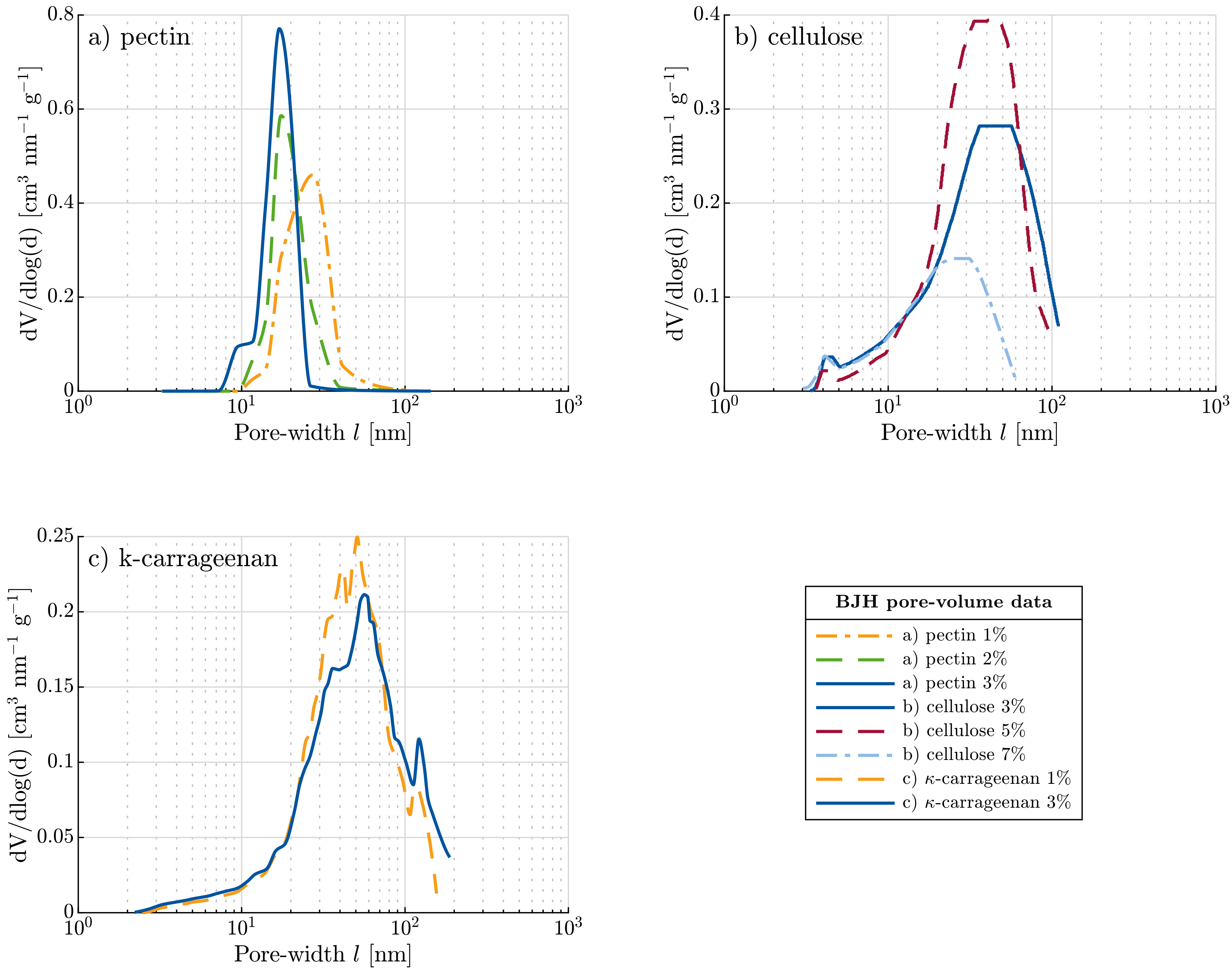 Materials 11 01670 g0a1