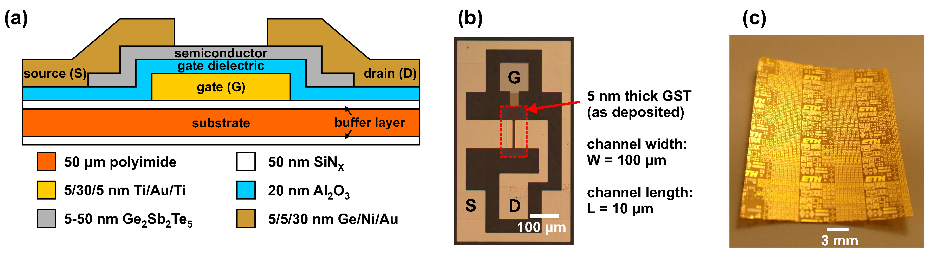 Materials 11 01672 g001 Materials 11 01672 g001