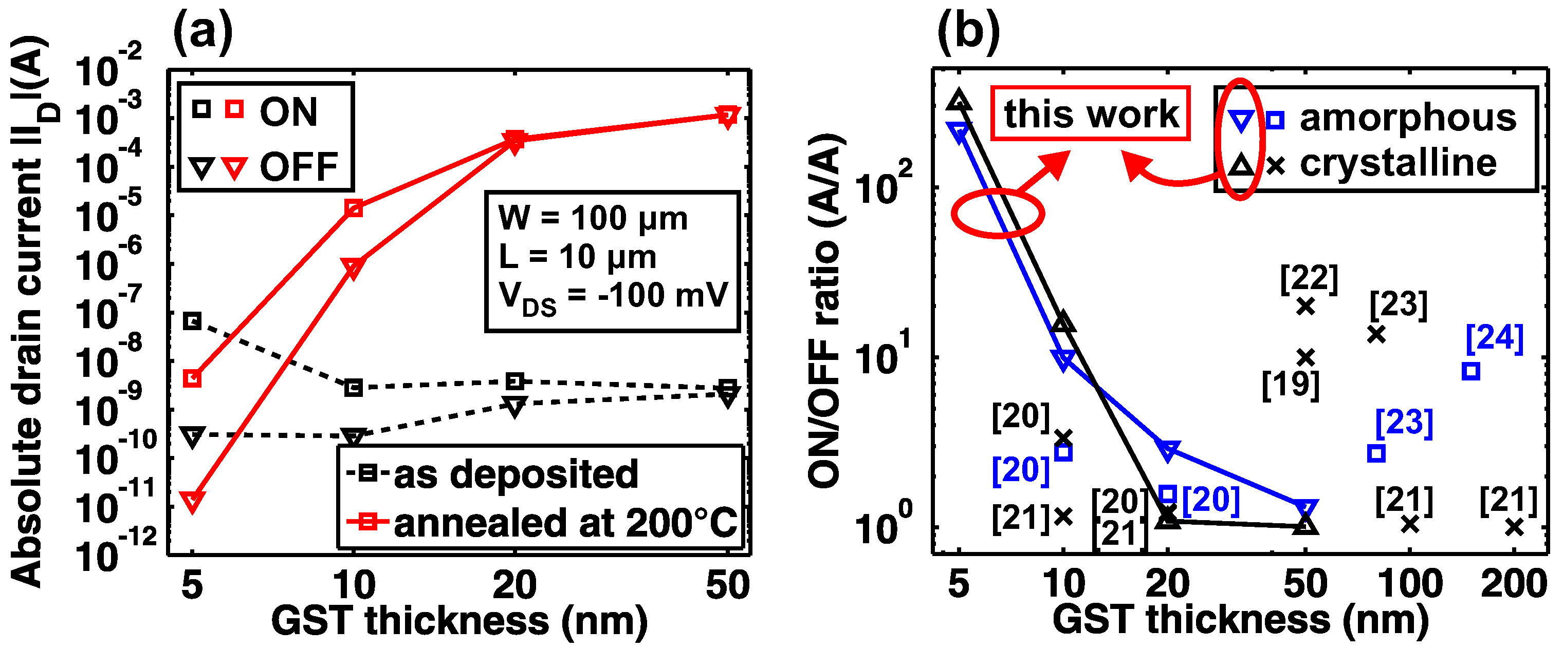 Materials 11 01672 g004 Materials 11 01672 g004