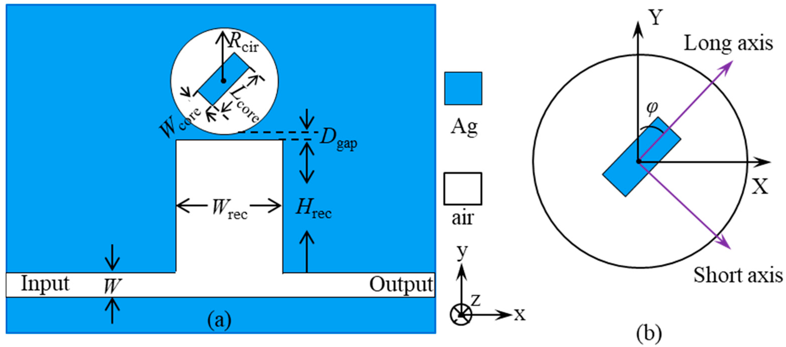 Materials 11 01675 g001