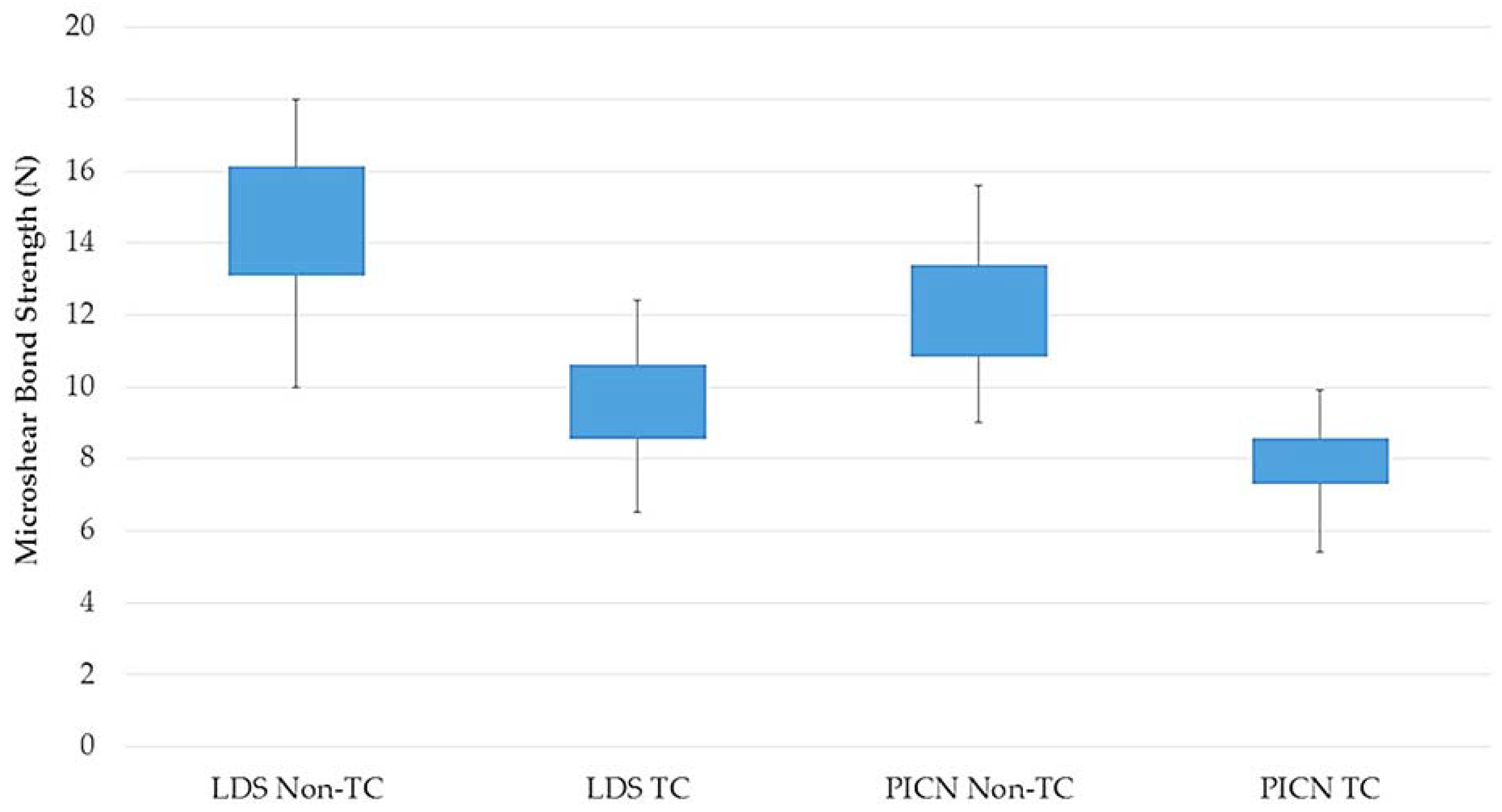 Materials 11 01681 g004 Materials 11 01681 g004