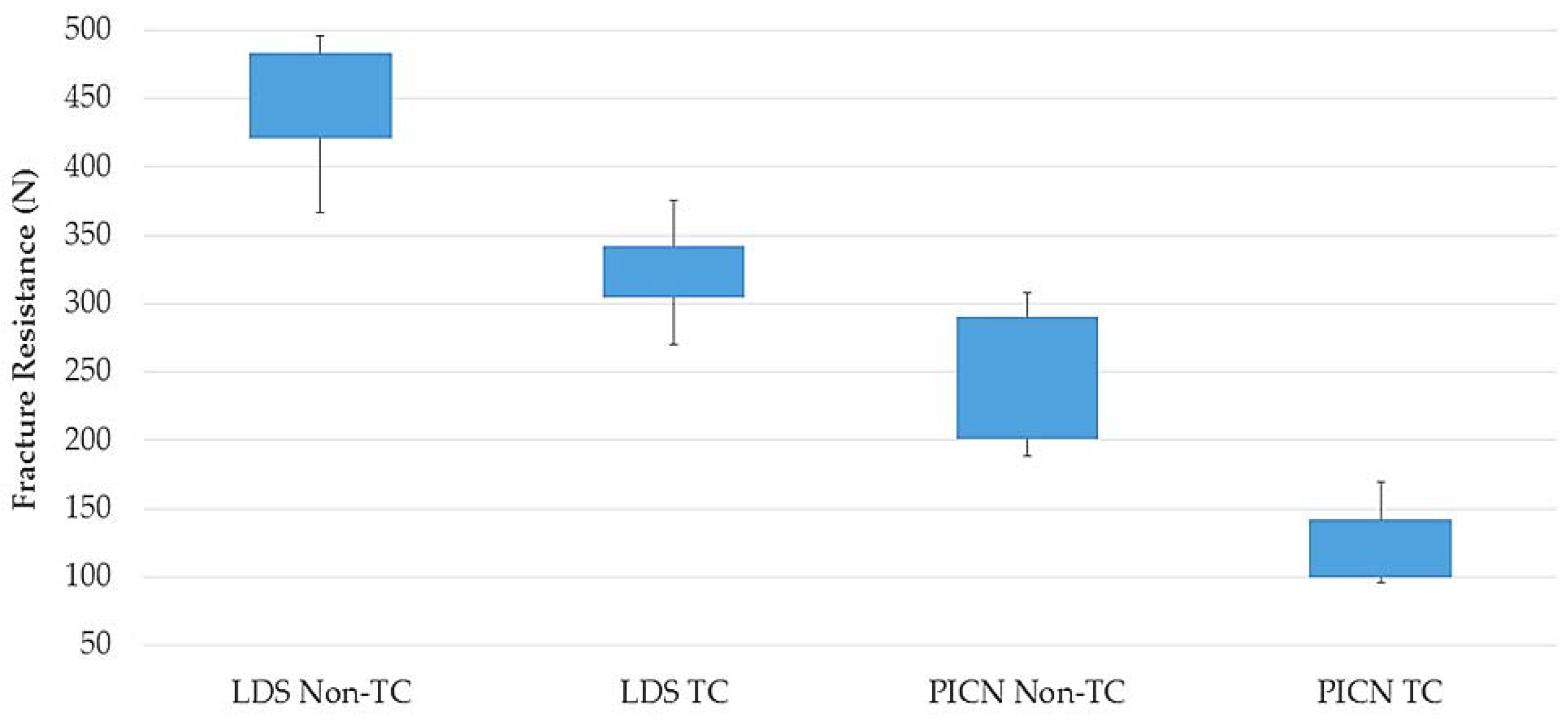 Materials 11 01681 g005 Materials 11 01681 g005
