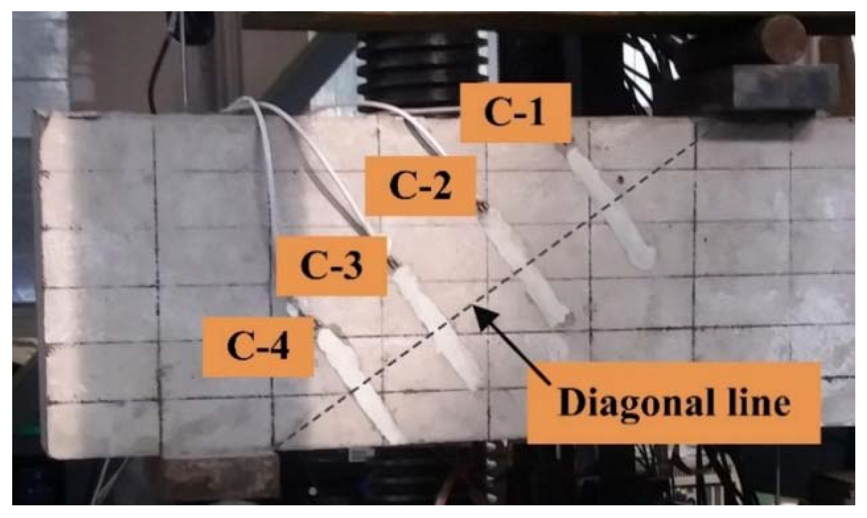 Materials 11 01682 g004 Materials 11 01682 g004