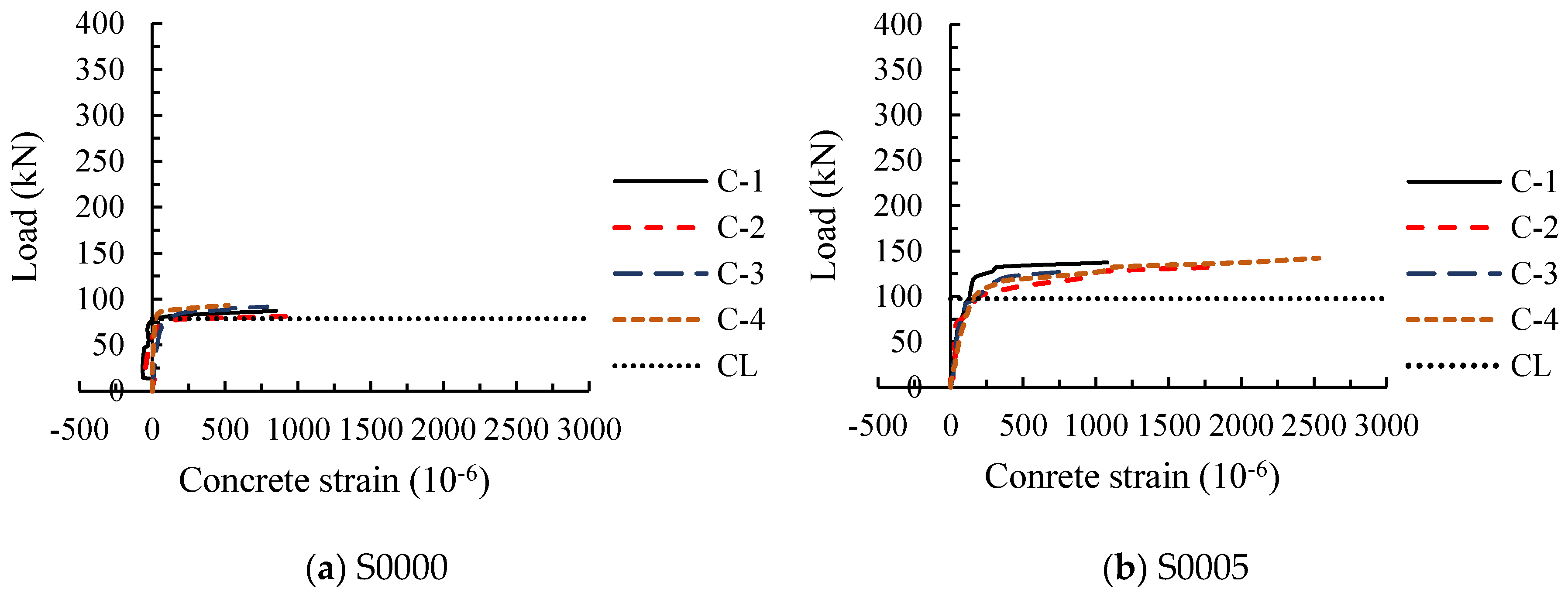 Materials 11 01682 g006a Materials 11 01682 g006a