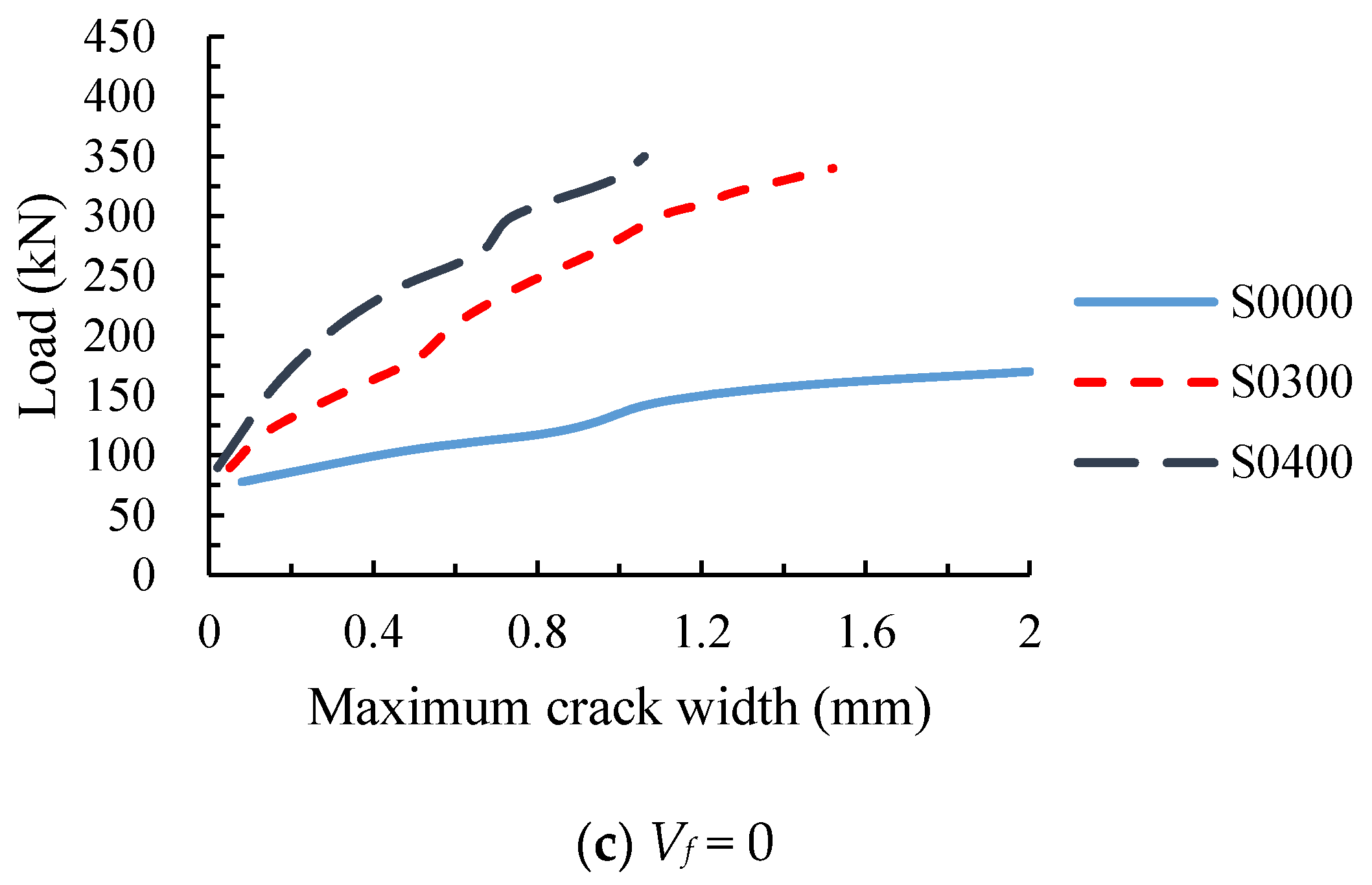 Materials 11 01682 g008b Materials 11 01682 g008b