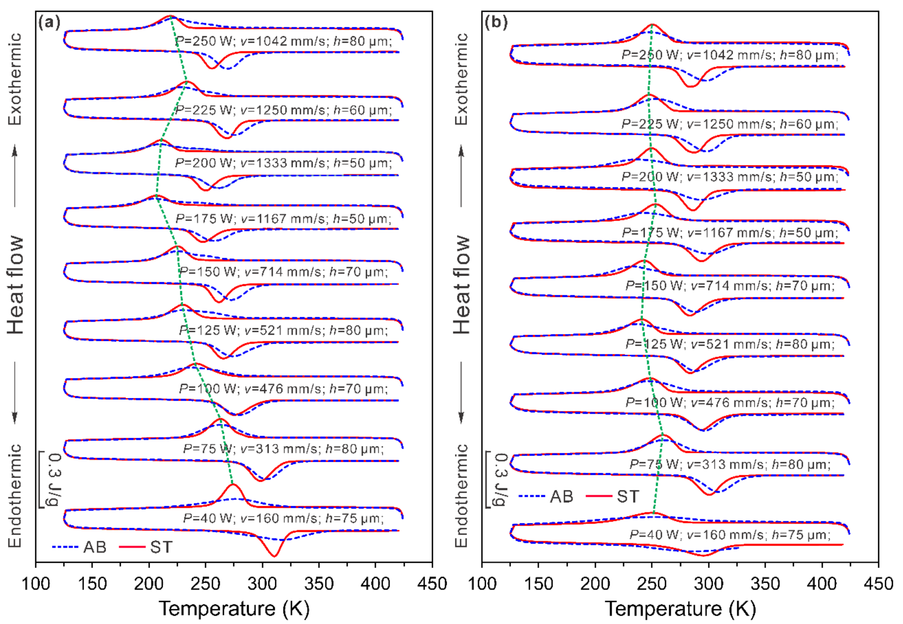 Materials 11 01683 g004