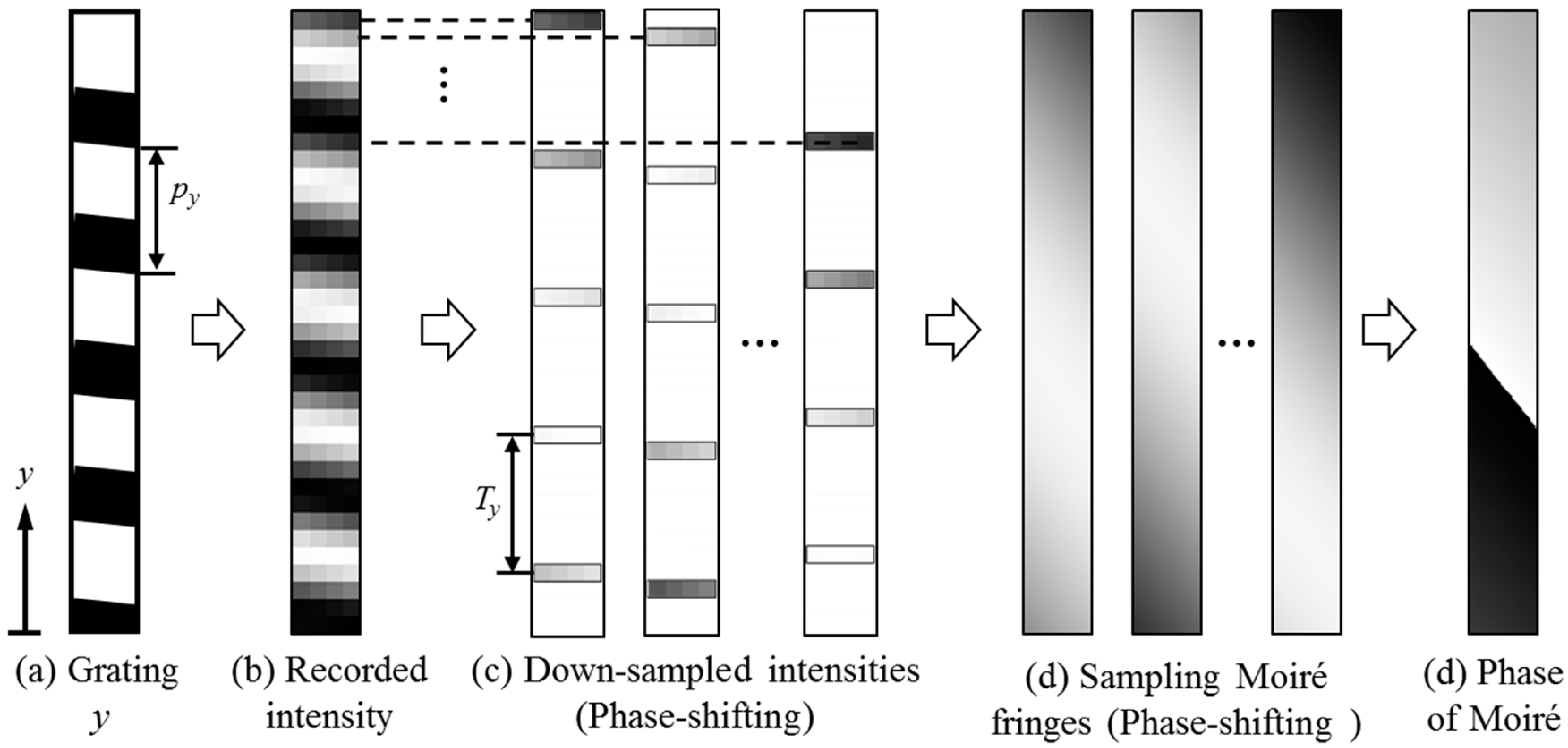 Materials 11 01684 g001