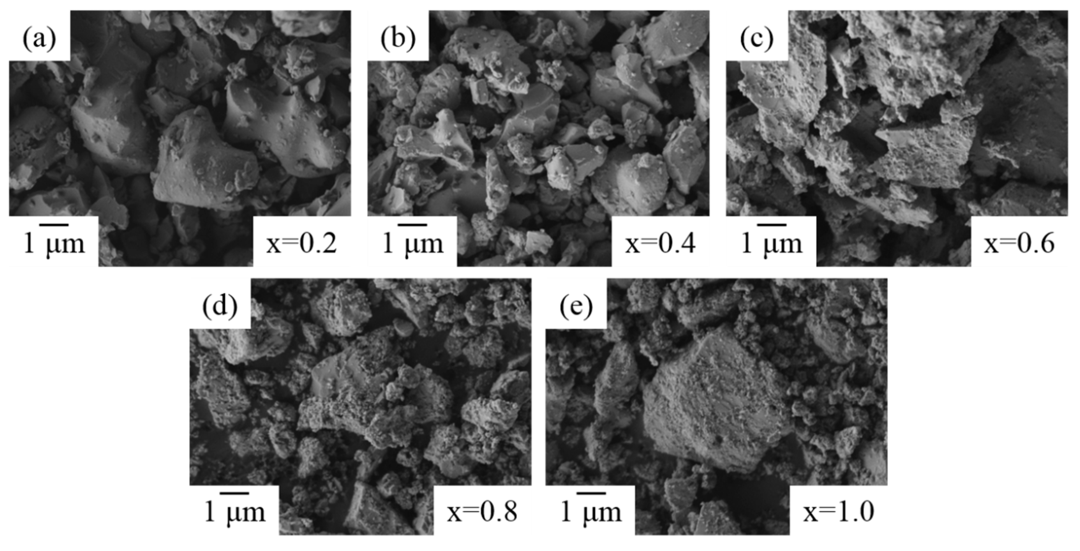 Materials 11 01685 g008 550