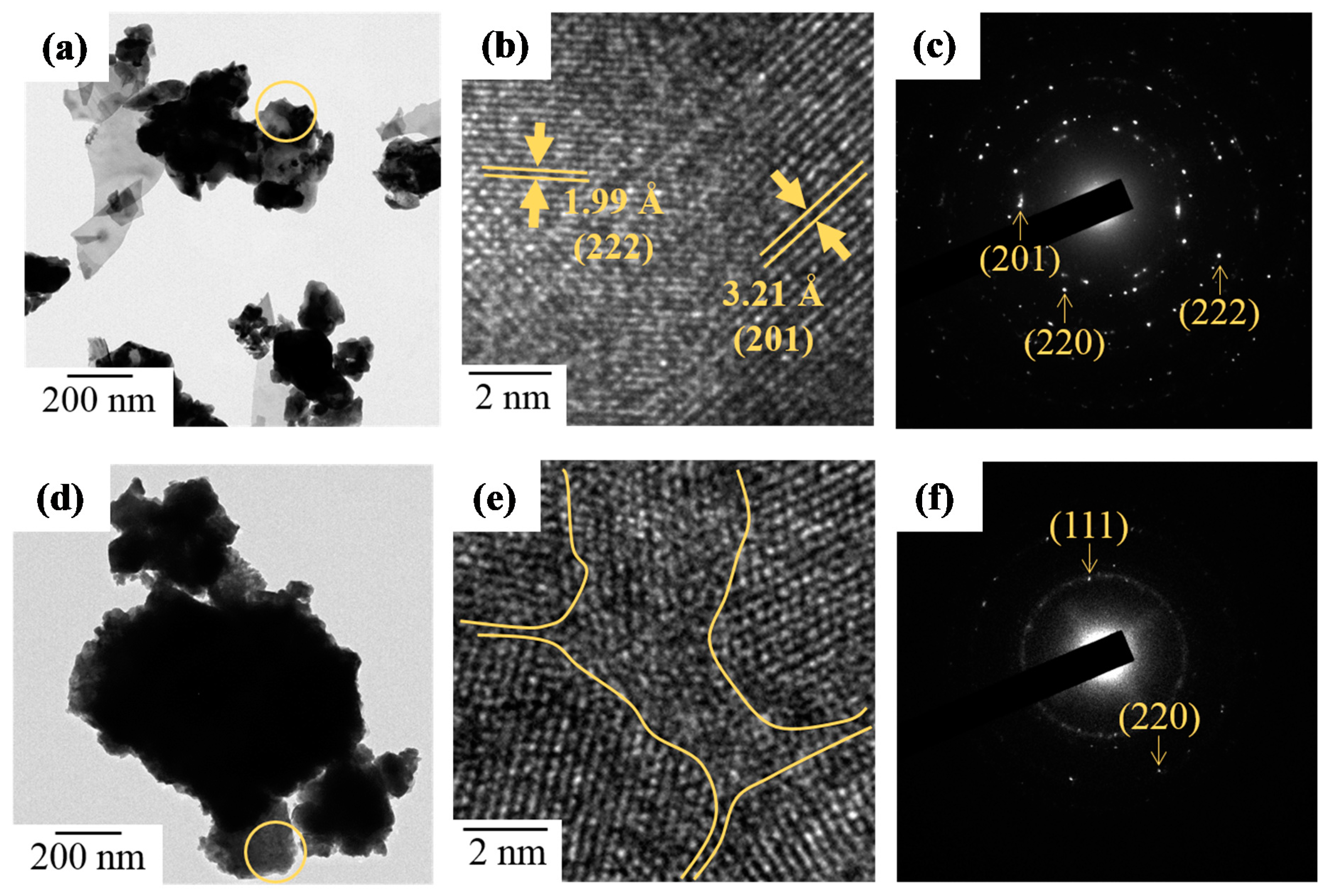 Materials 11 01685 g009 550