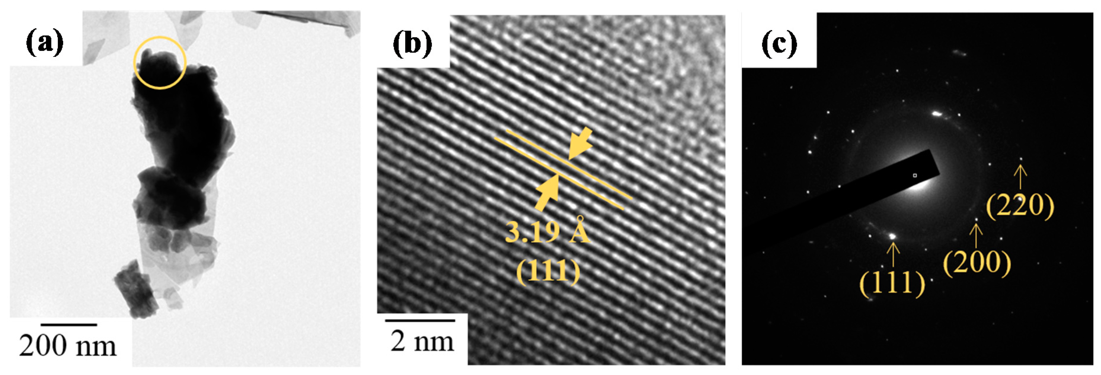 Materials 11 01685 g010 550