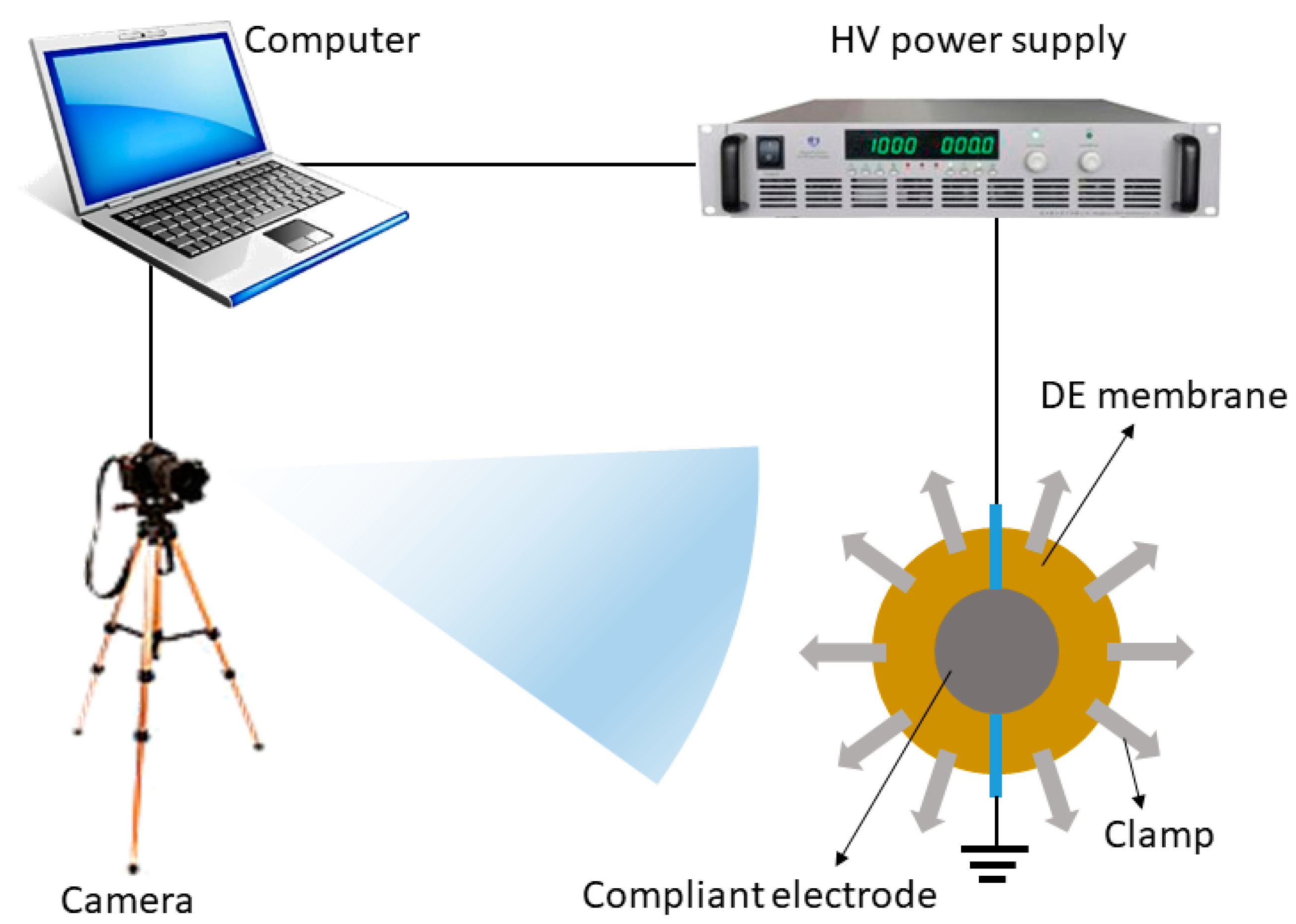 Materials 11 01687 g002 Materials 11 01687 g002