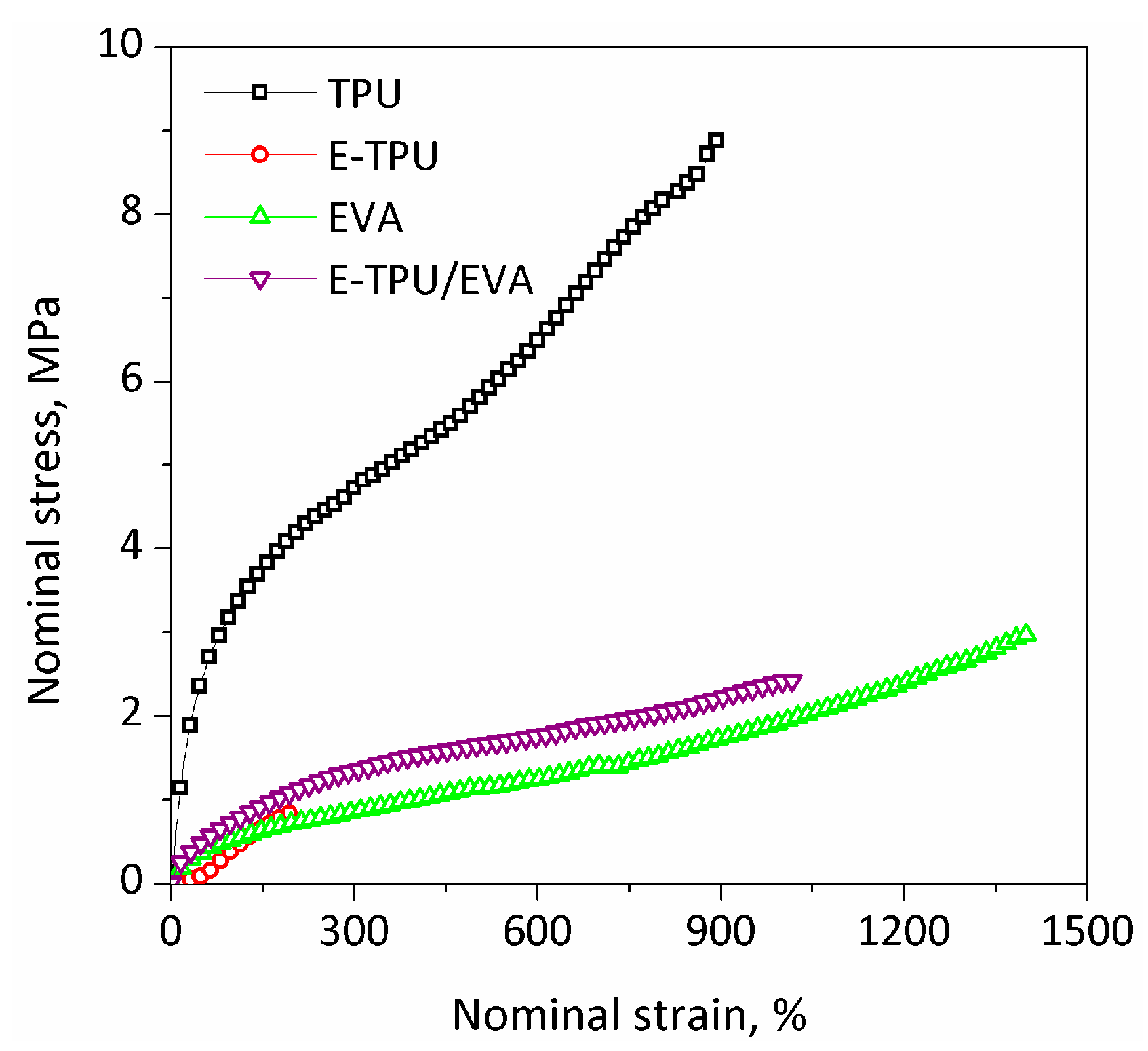 Materials 11 01687 g004 Materials 11 01687 g004