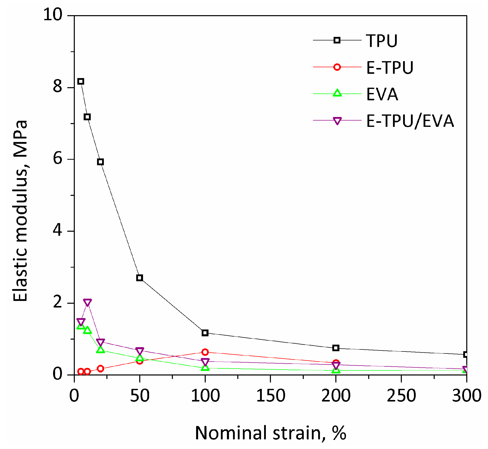 Materials 11 01687 g005 Materials 11 01687 g005