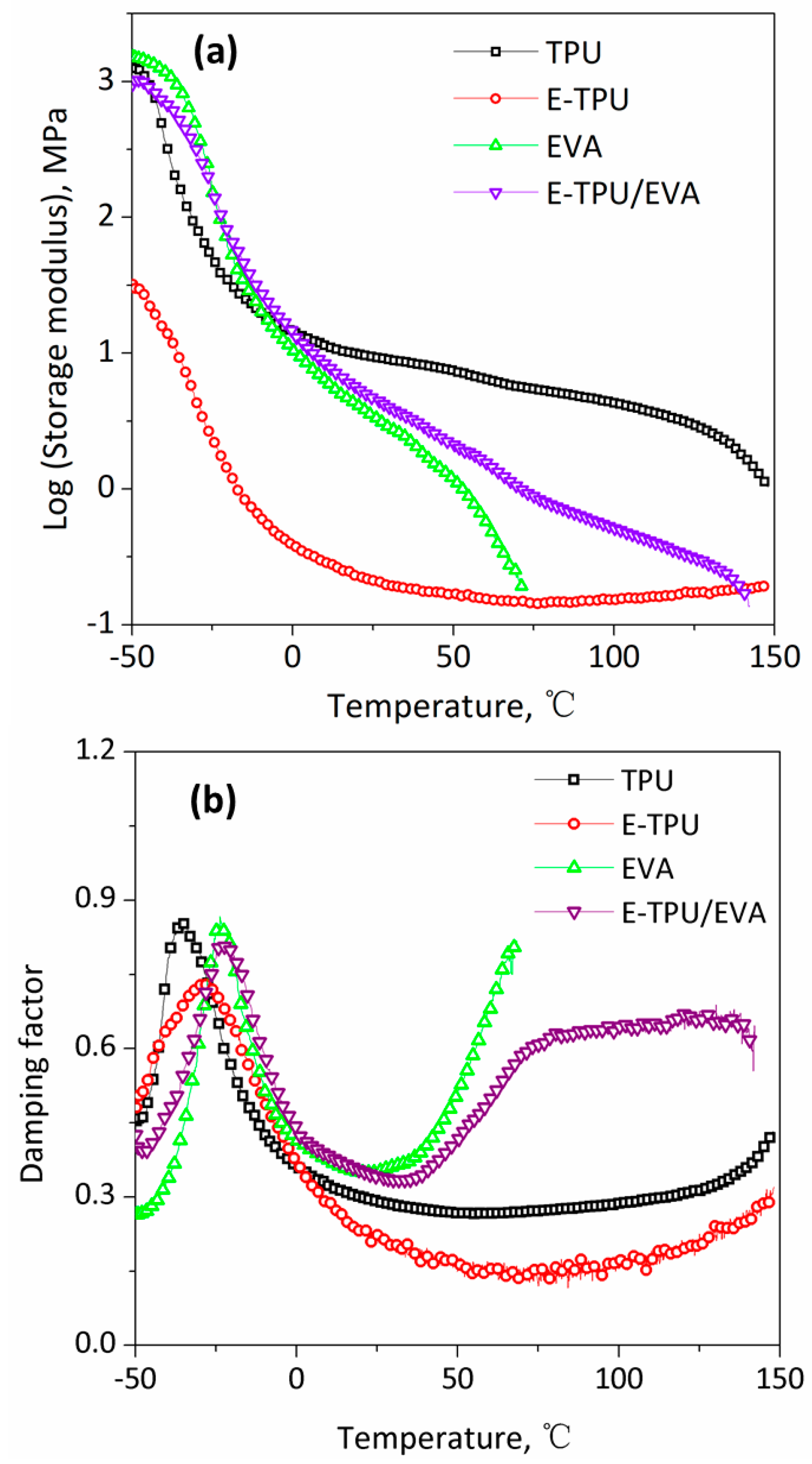 Materials 11 01687 g006 Materials 11 01687 g006