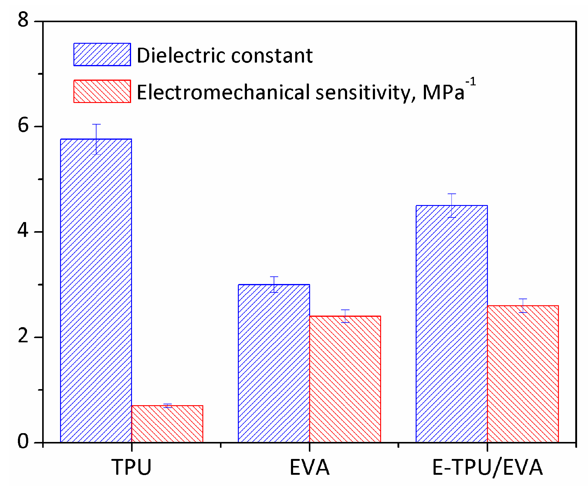 Materials 11 01687 g008 Materials 11 01687 g008