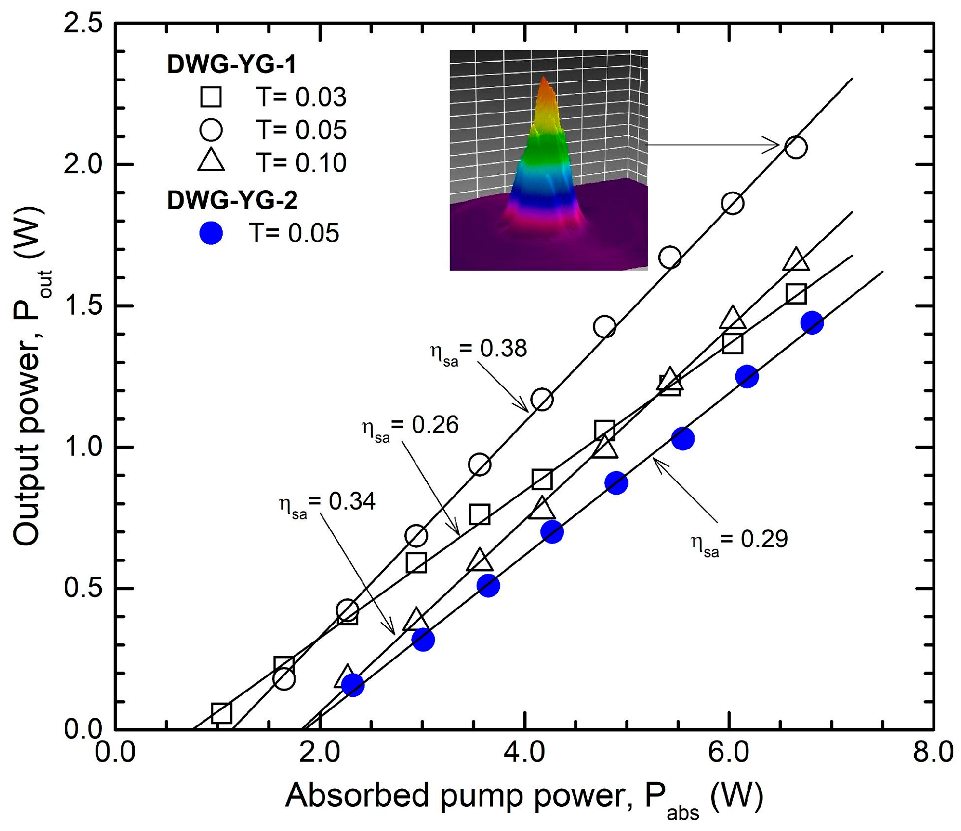 Materials 11 01689 g002 Materials 11 01689 g002