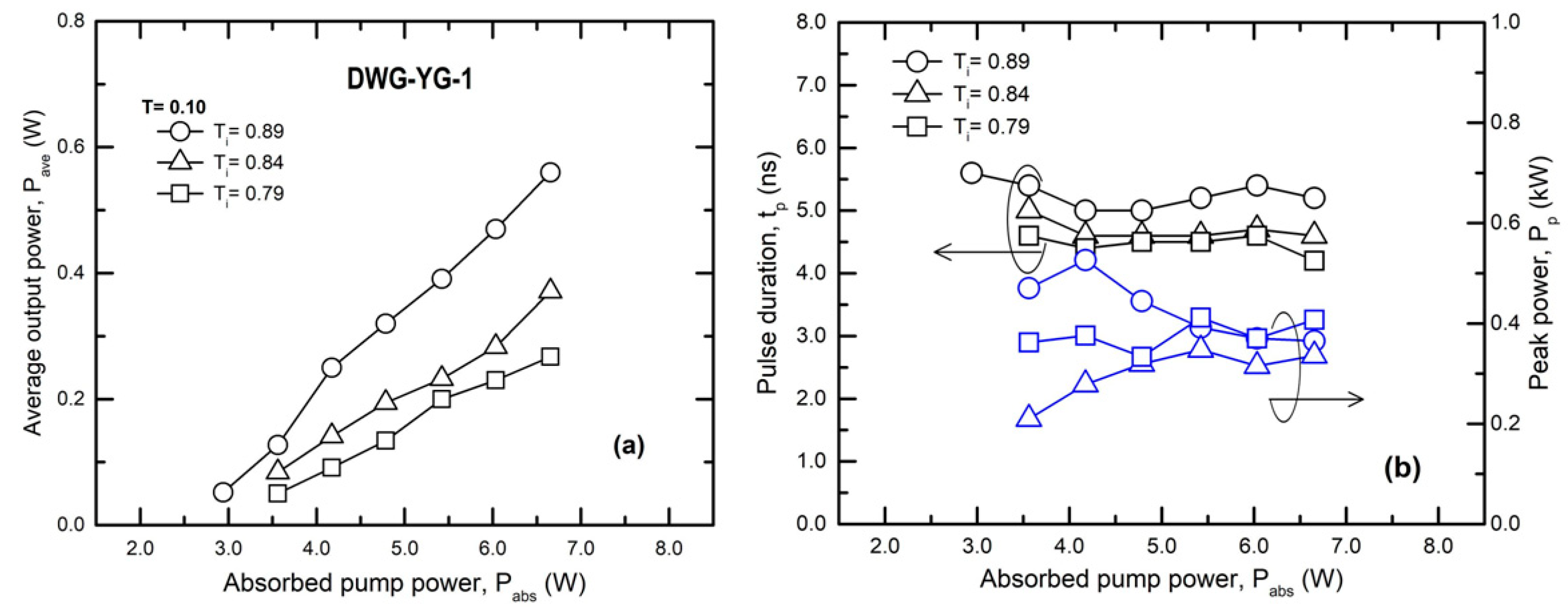 Materials 11 01689 g003 Materials 11 01689 g003