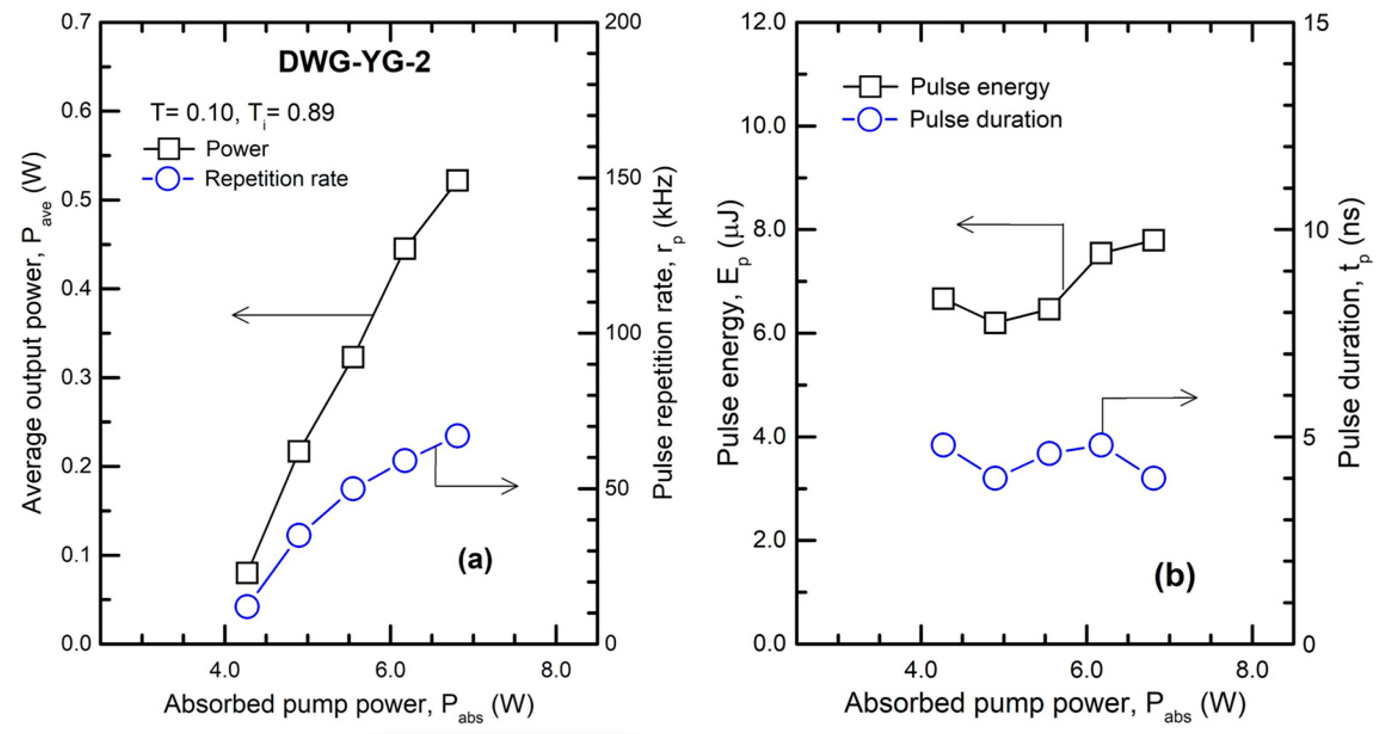 Materials 11 01689 g004 Materials 11 01689 g004