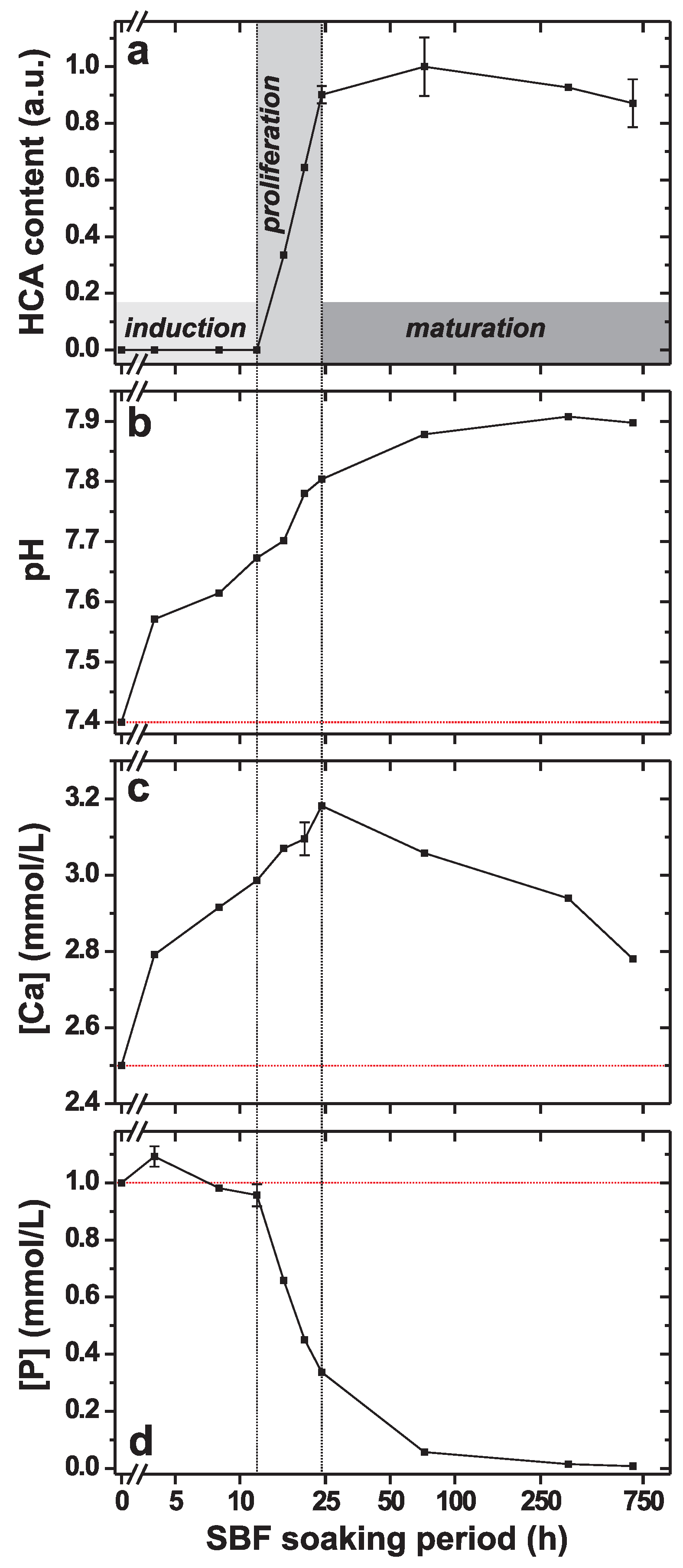 Materials 11 01690 g003