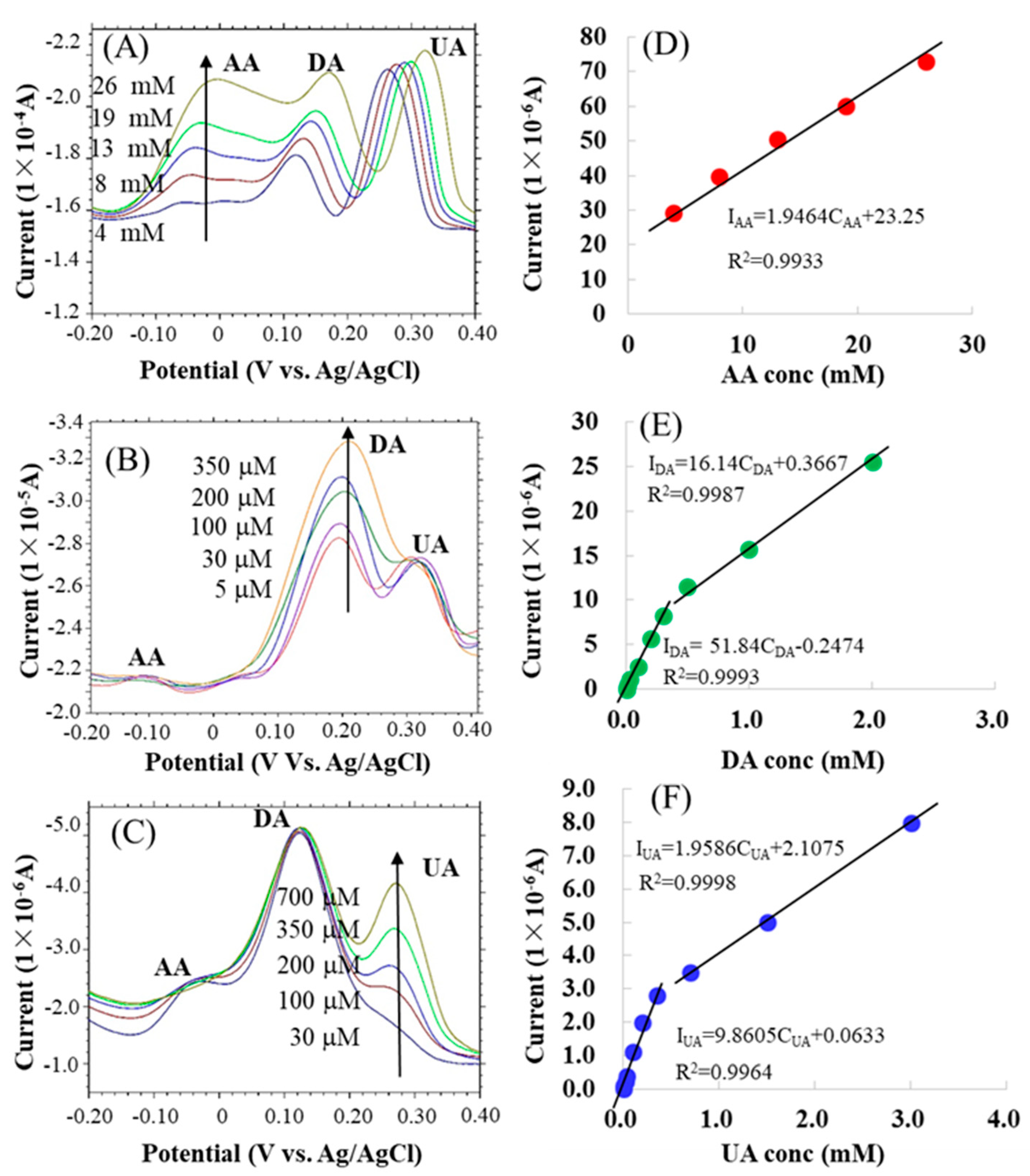 Materials 11 01691 g003 Materials 11 01691 g003