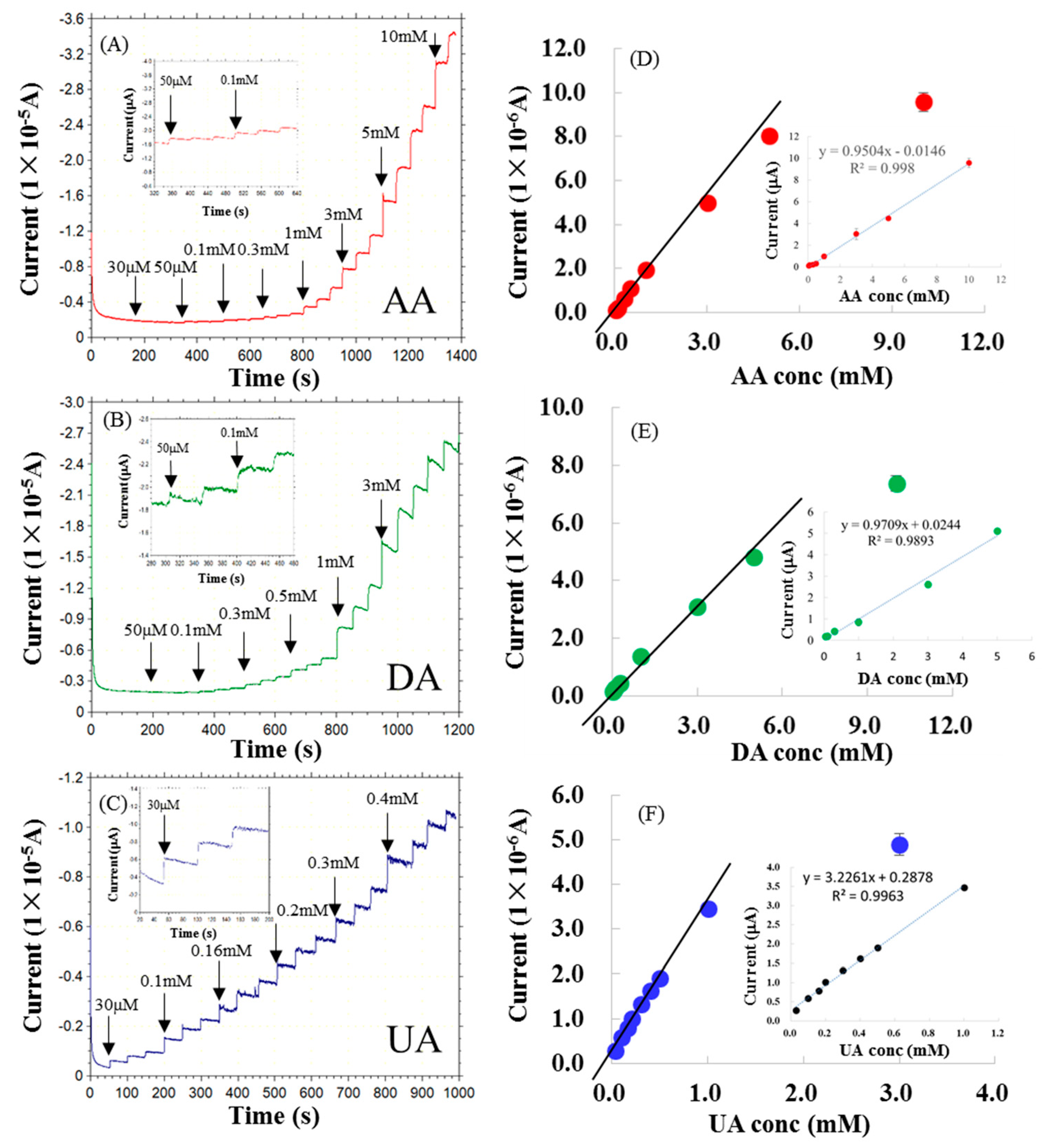 Materials 11 01691 g004 Materials 11 01691 g004