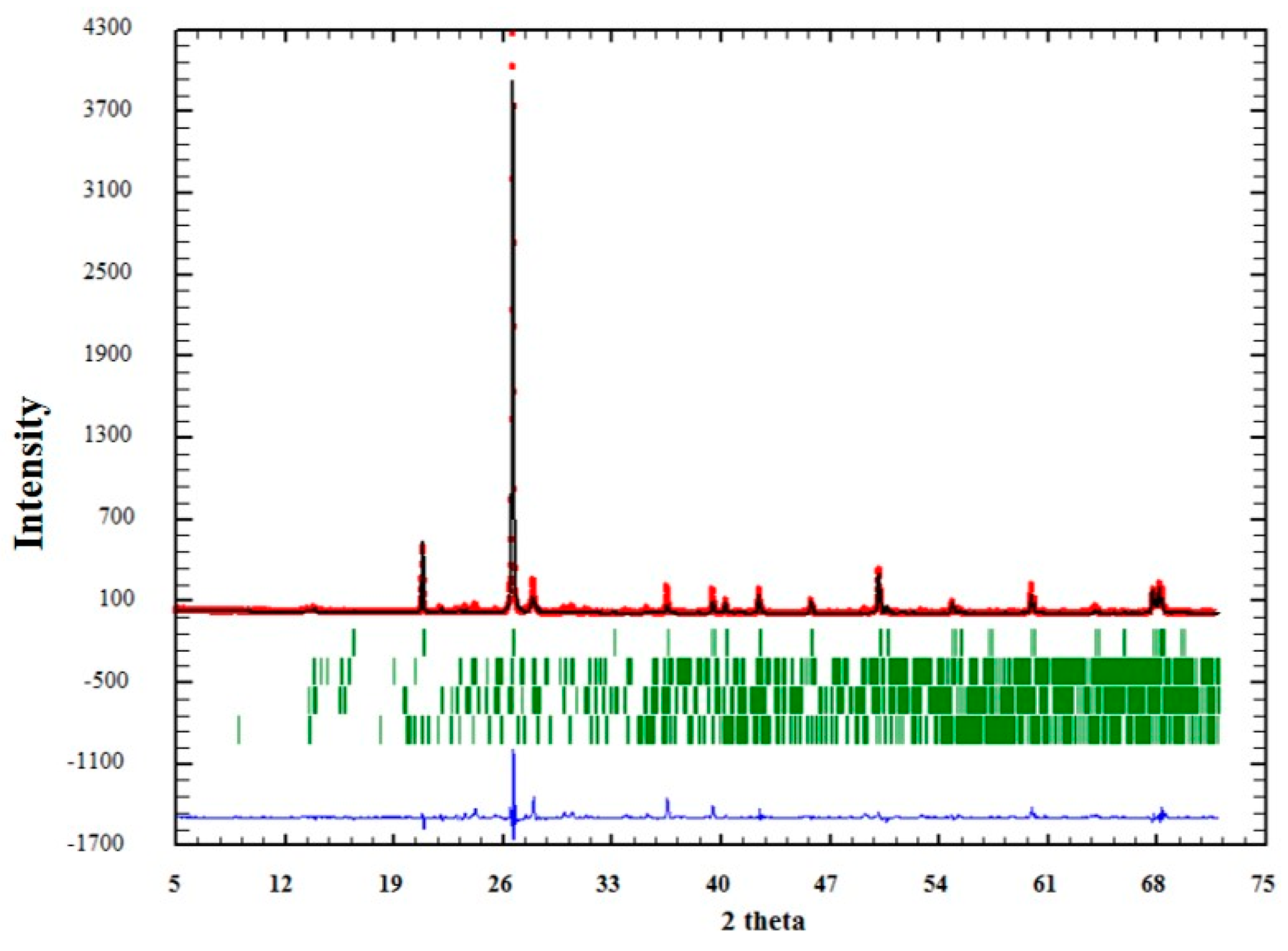 Materials 11 01692 g004