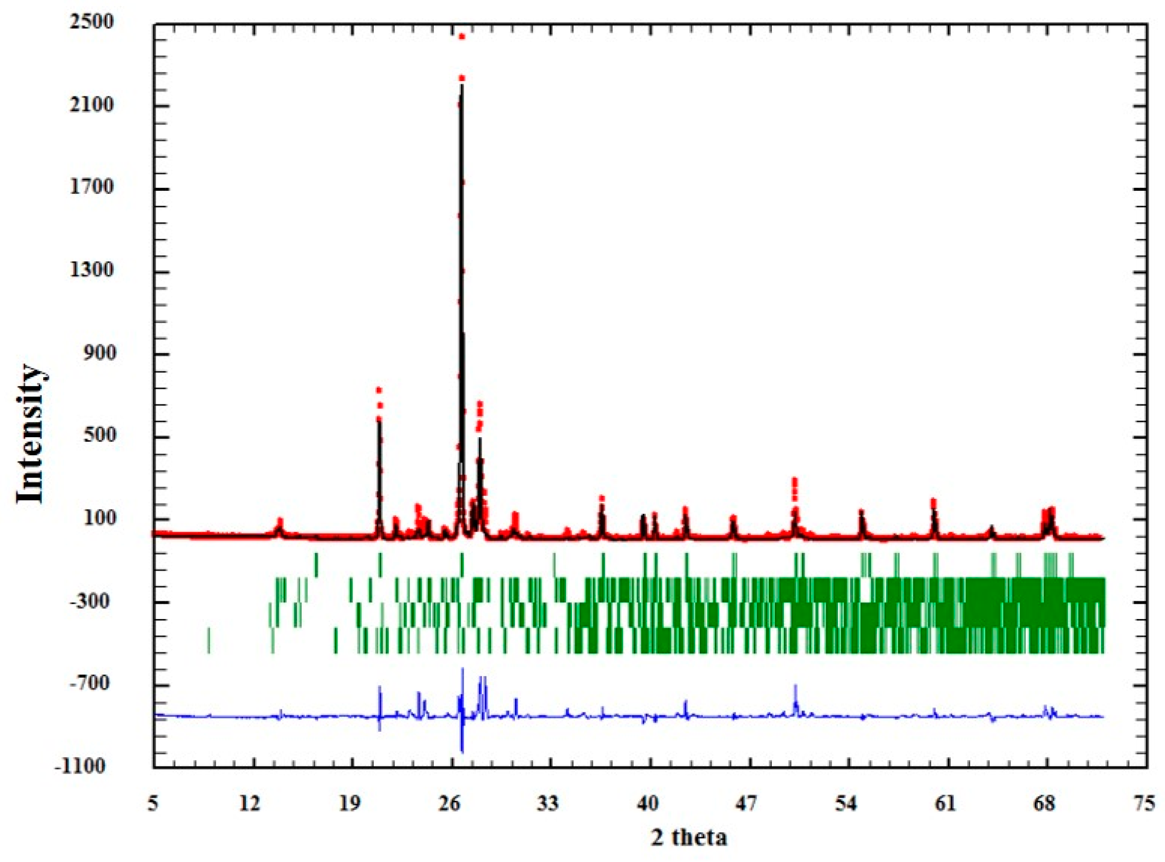 Materials 11 01692 g006