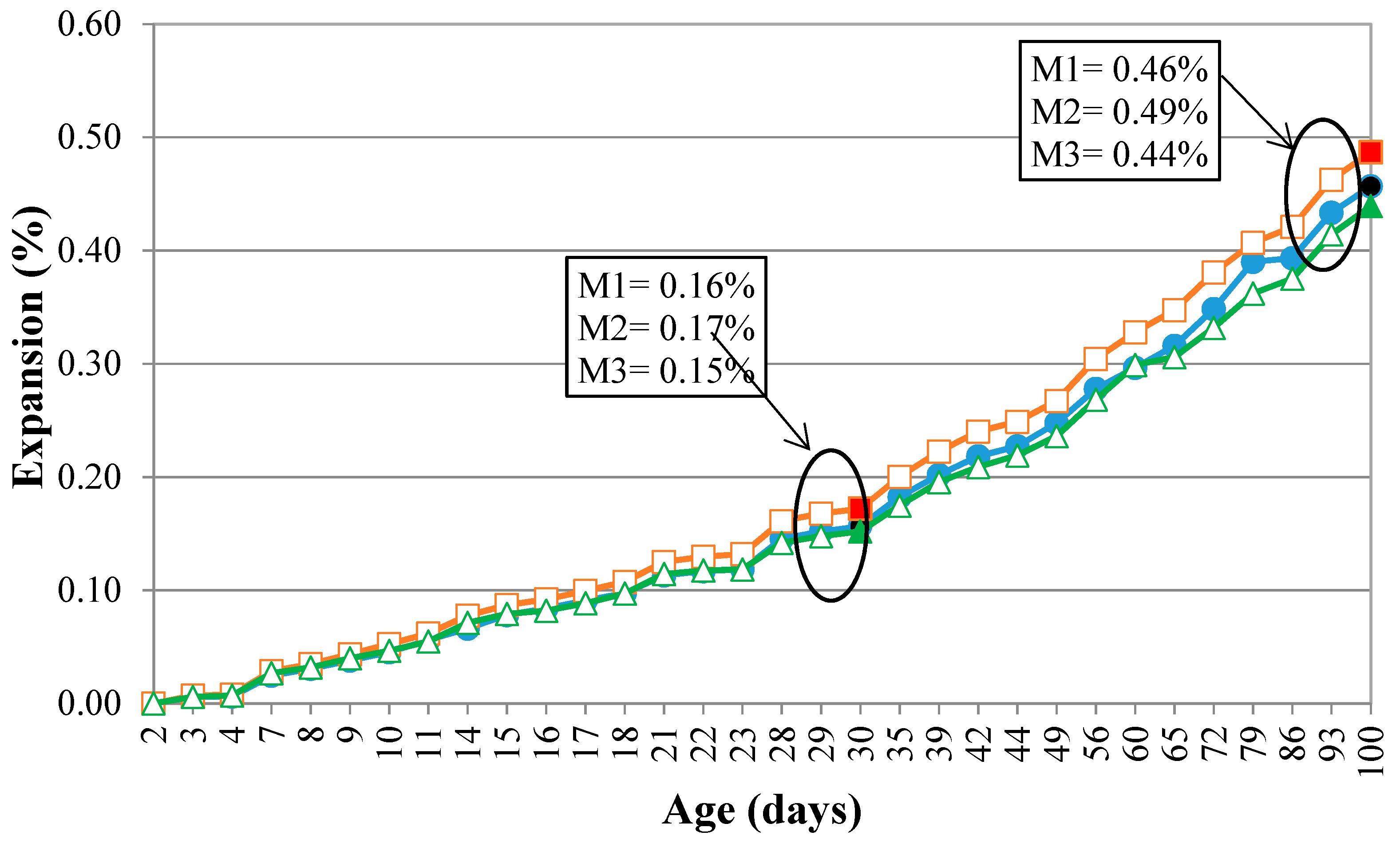 Materials 11 01692 g011