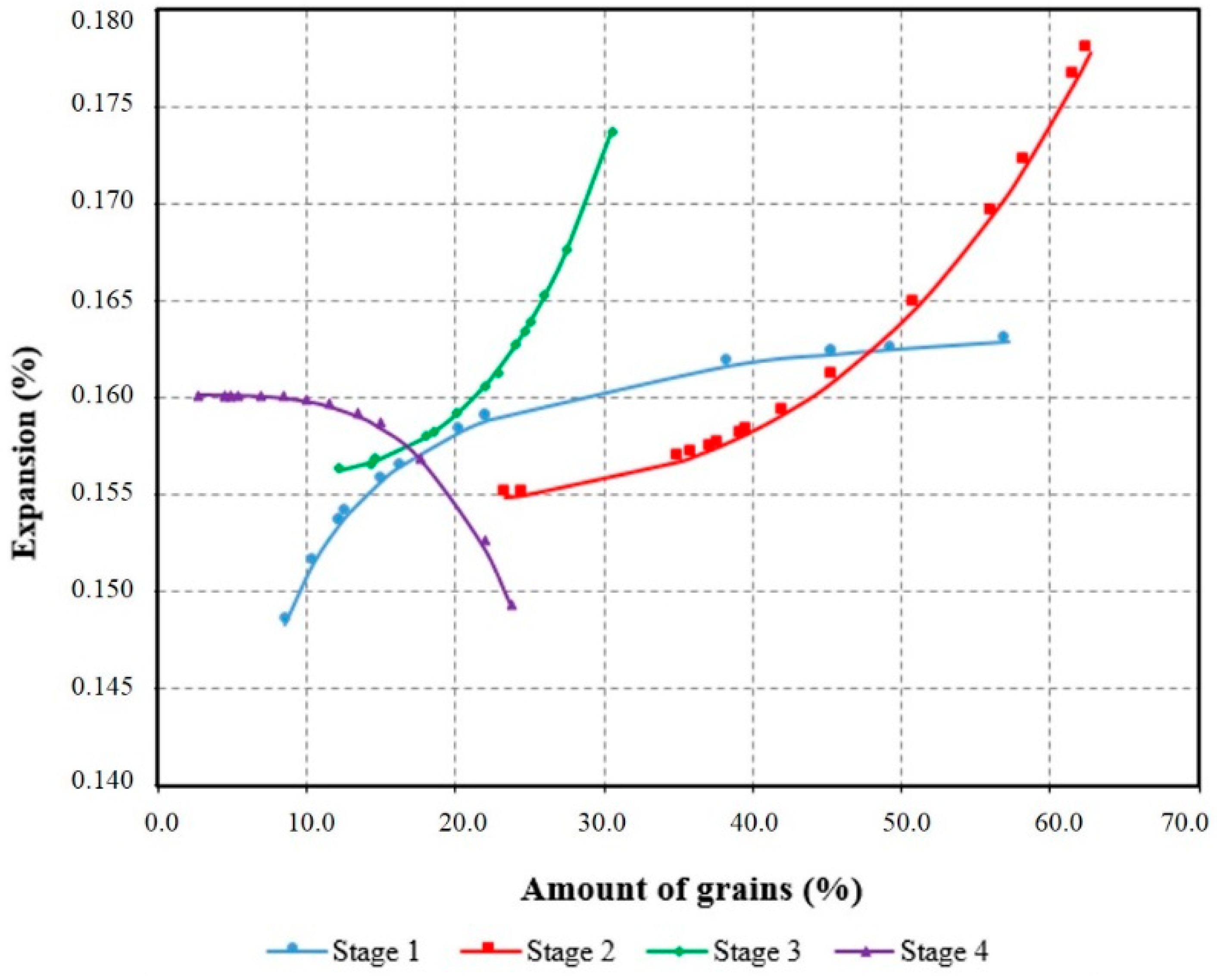 Materials 11 01692 g012