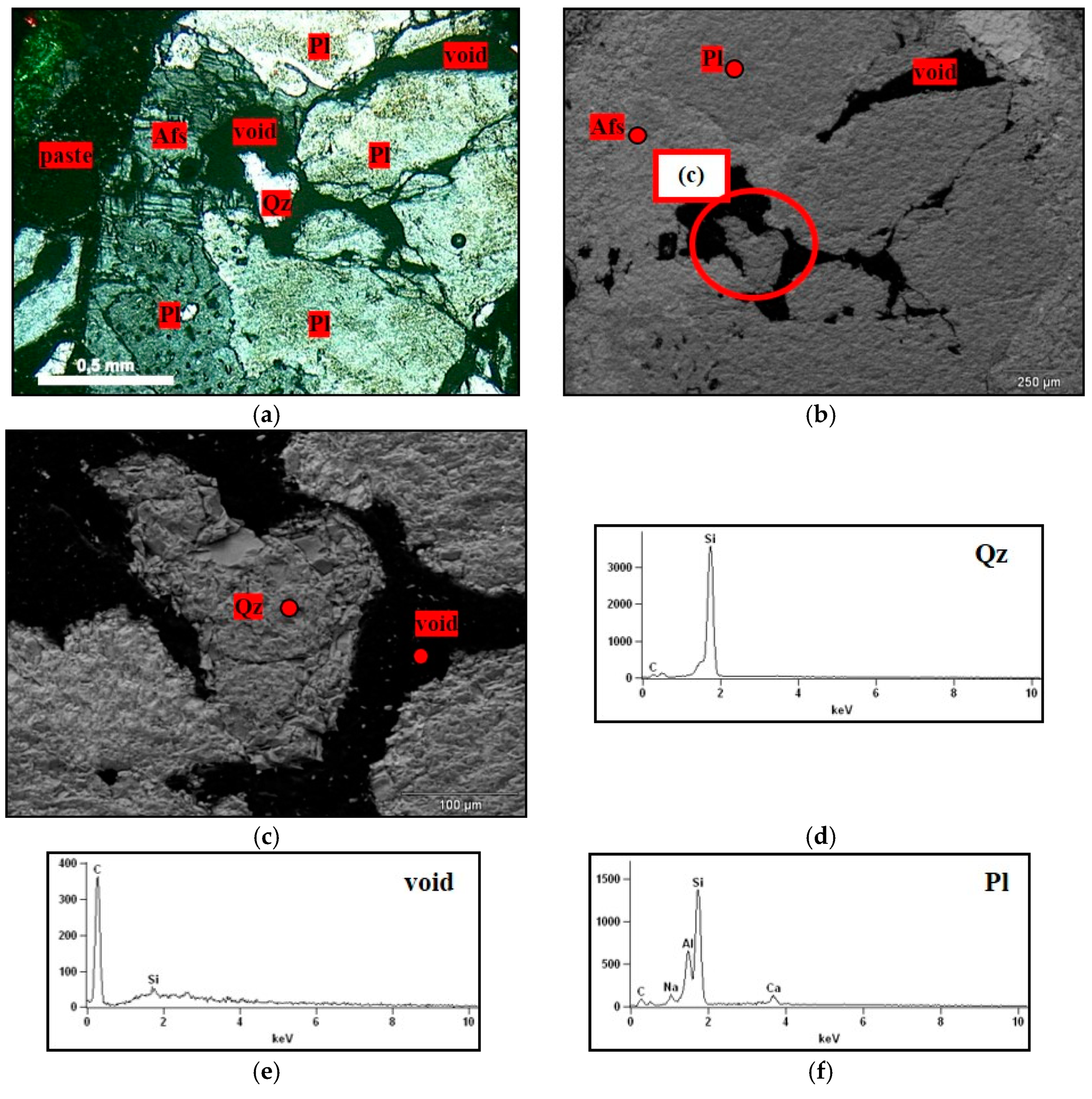 Materials 11 01692 g014a