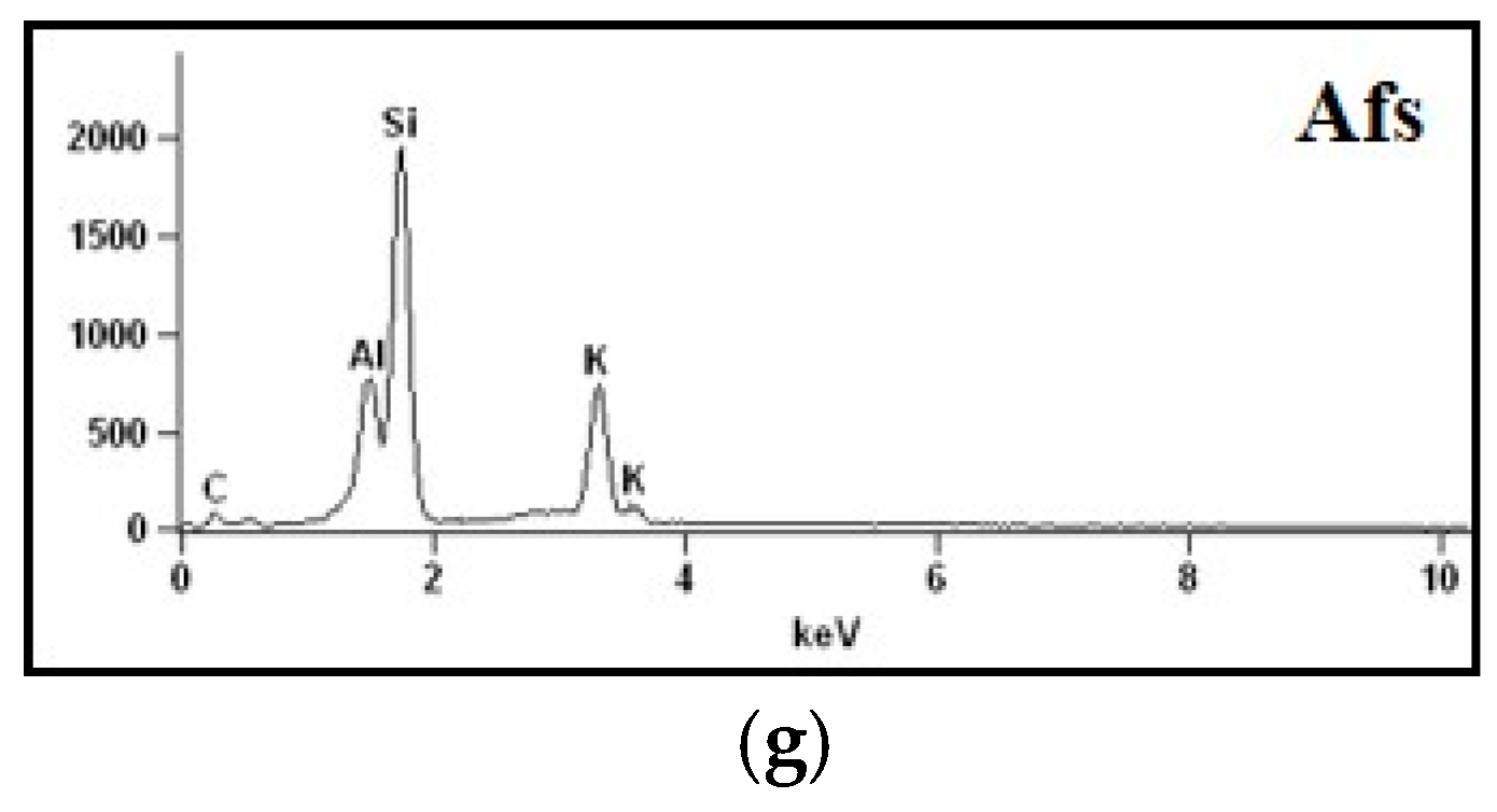 Materials 11 01692 g014b